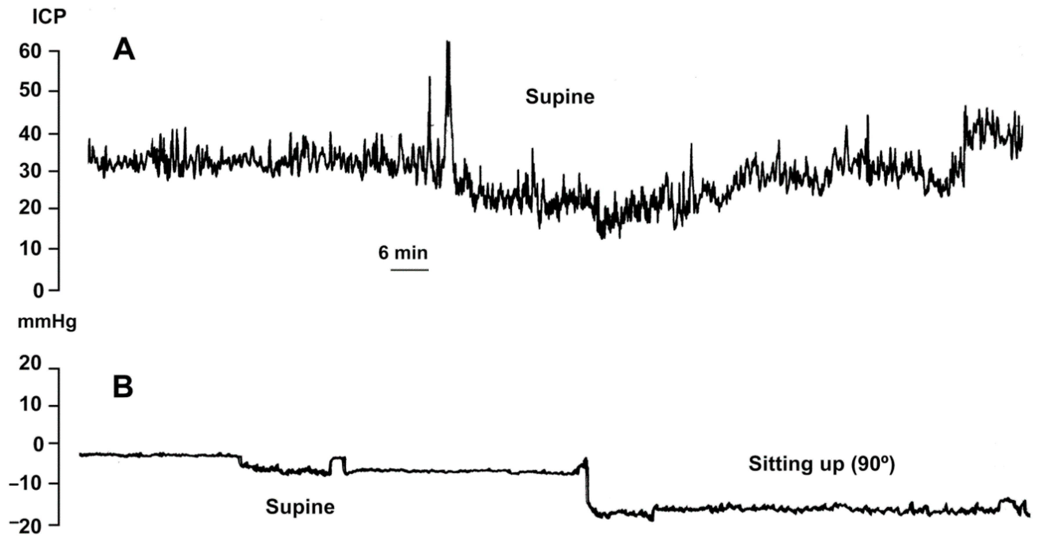 Jcm 10 00246 g003 Jcm 10 00246 g003