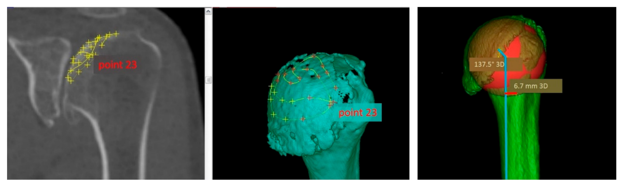 Jcm 10 00259 g002 Jcm 10 00259 g002