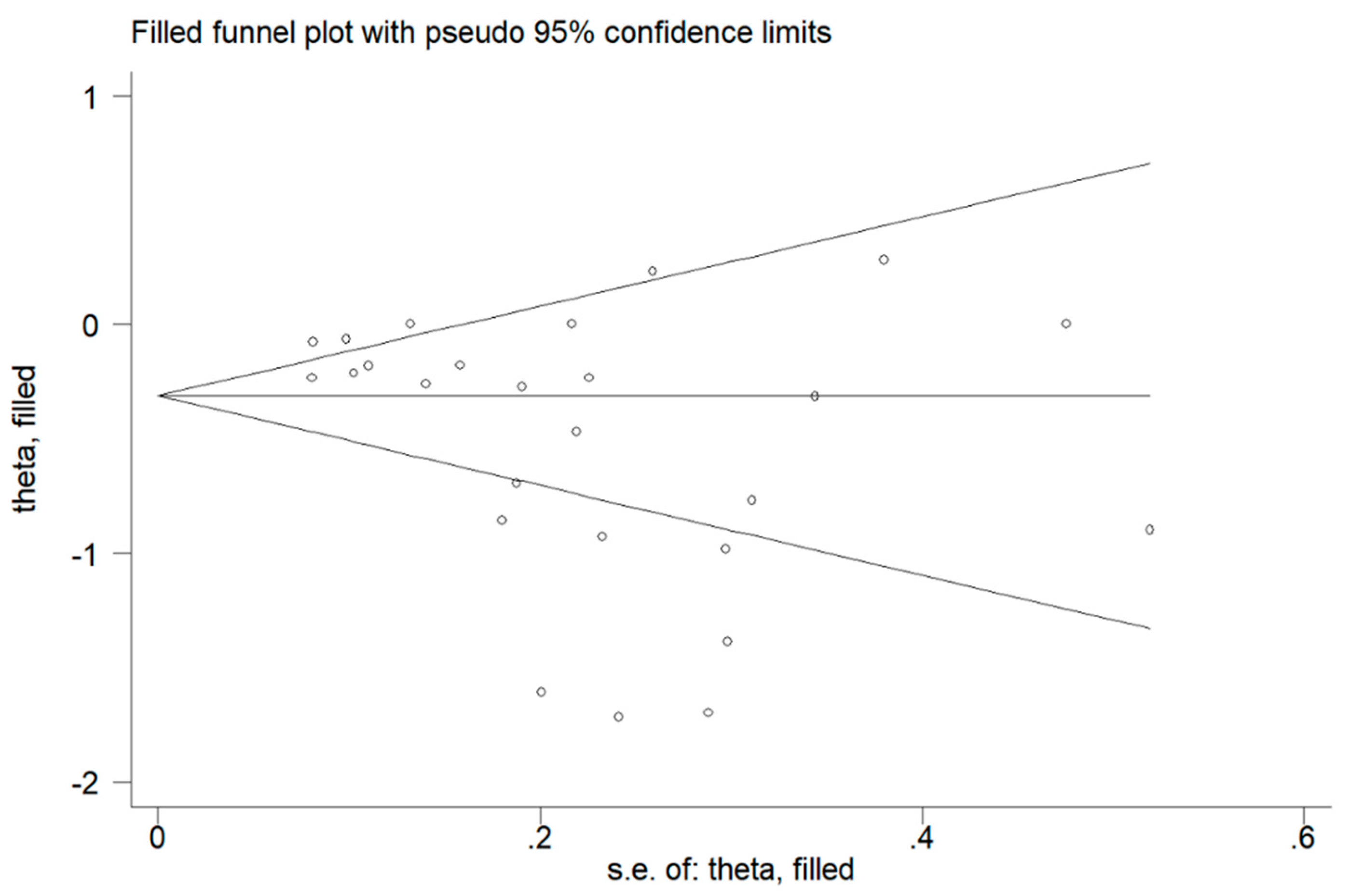 Jcm 10 00269 g004 Jcm 10 00269 g004
