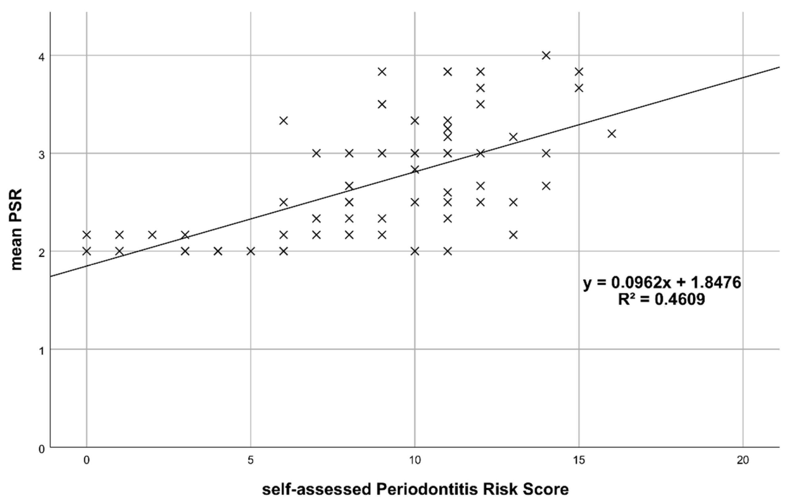Jcm 10 00287 g001 Jcm 10 00287 g001