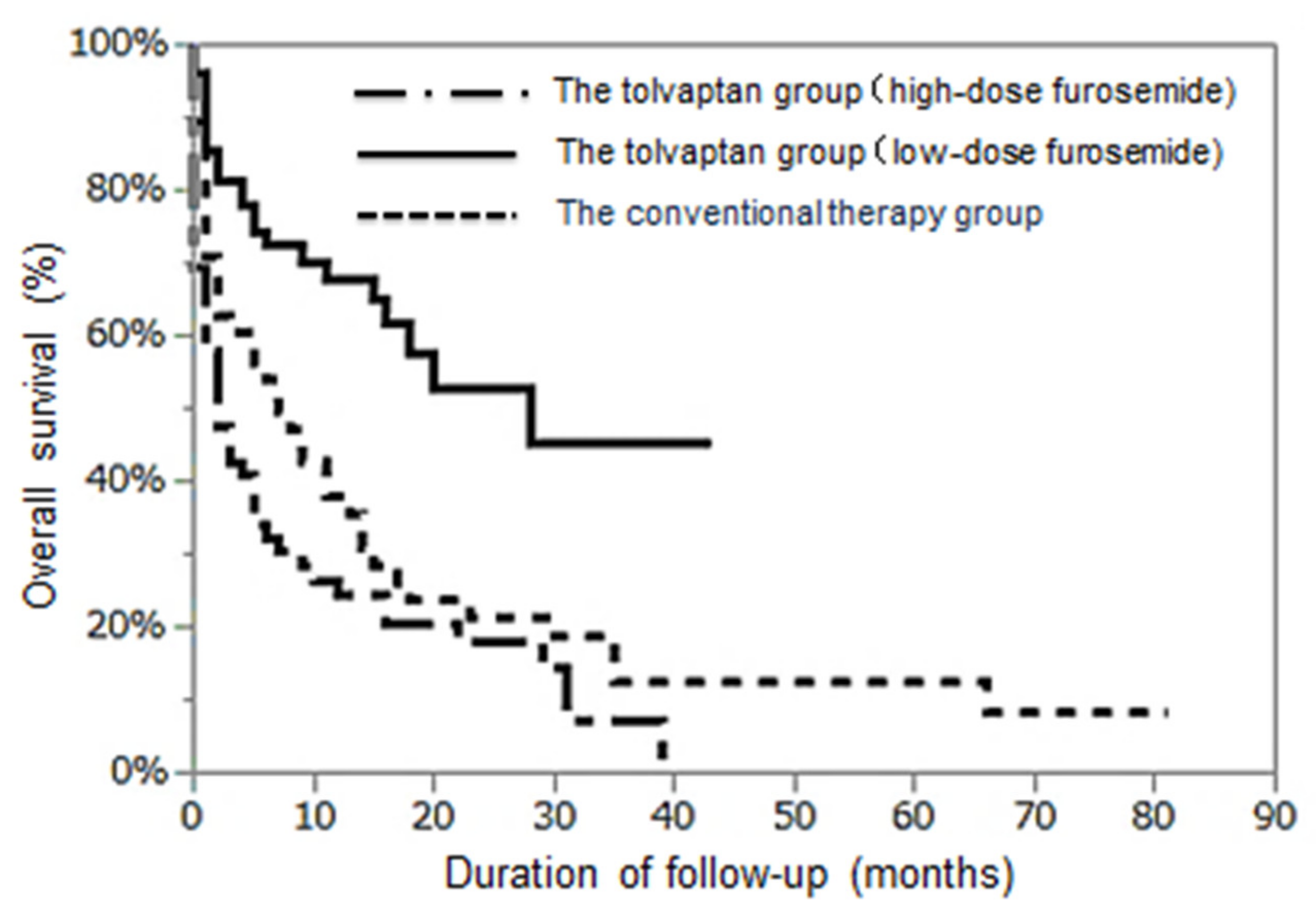 Jcm 10 00294 g004 Jcm 10 00294 g004