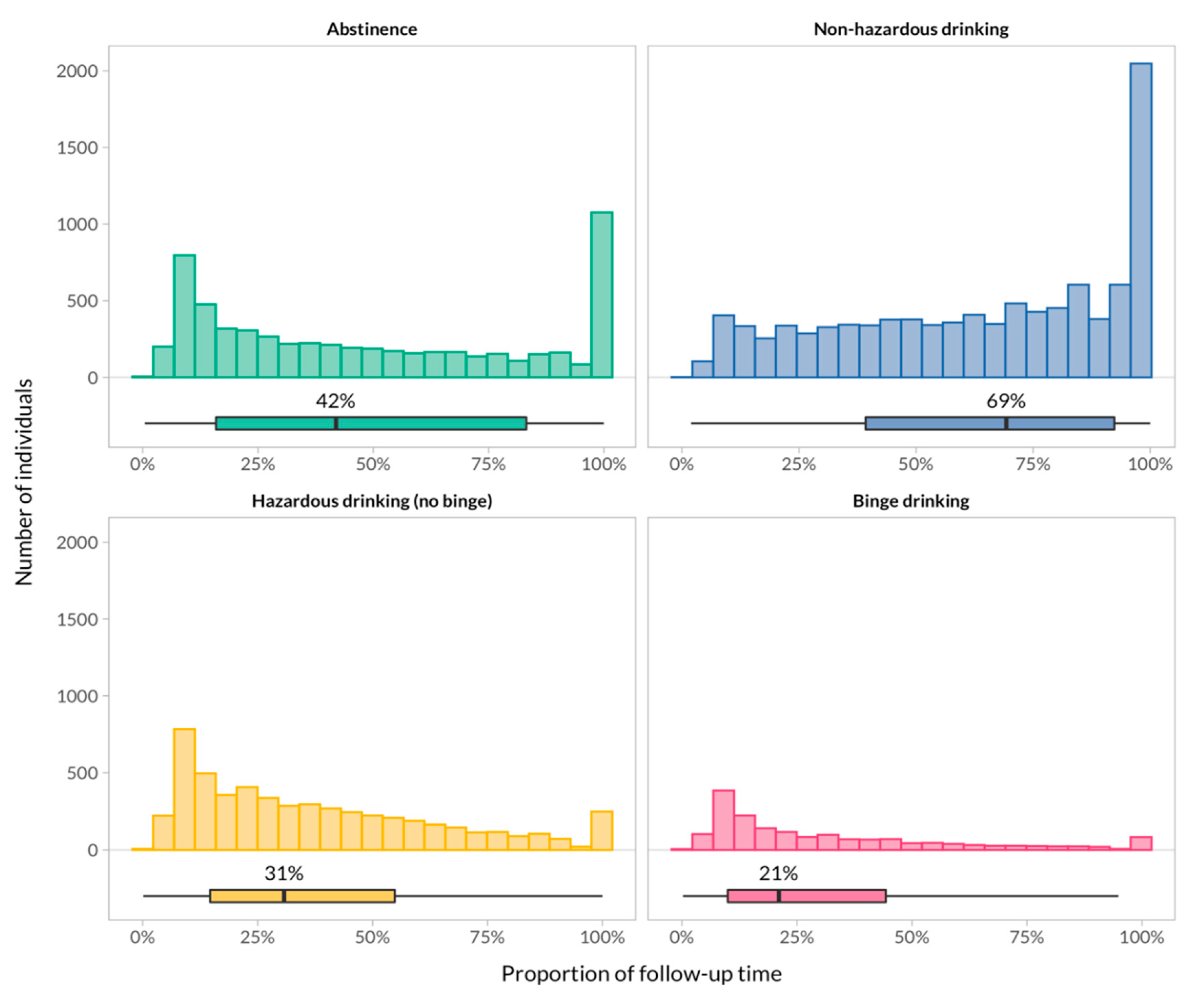 Jcm 10 00295 g002 Jcm 10 00295 g002