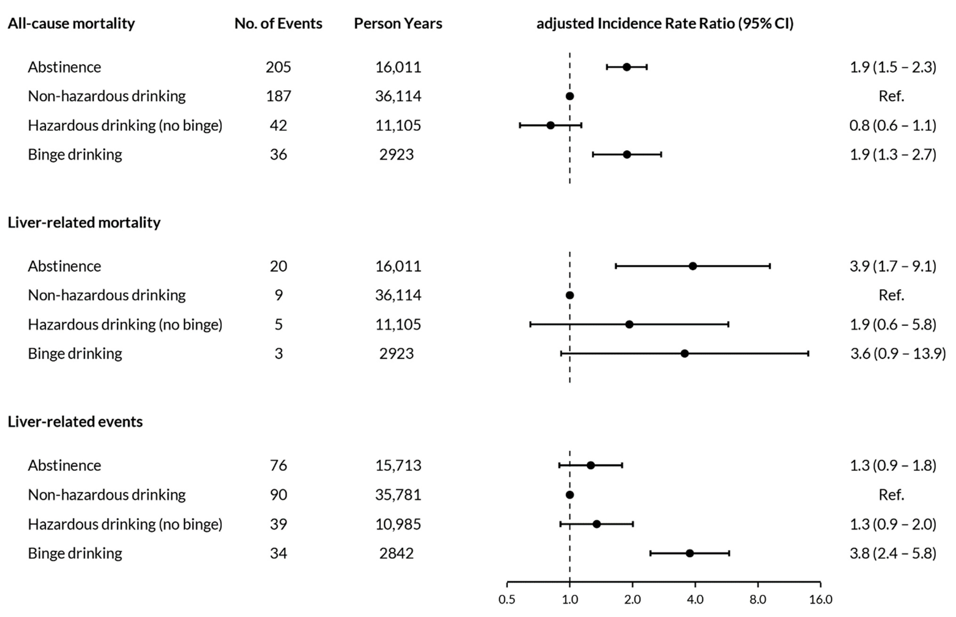 Jcm 10 00295 g003 Jcm 10 00295 g003