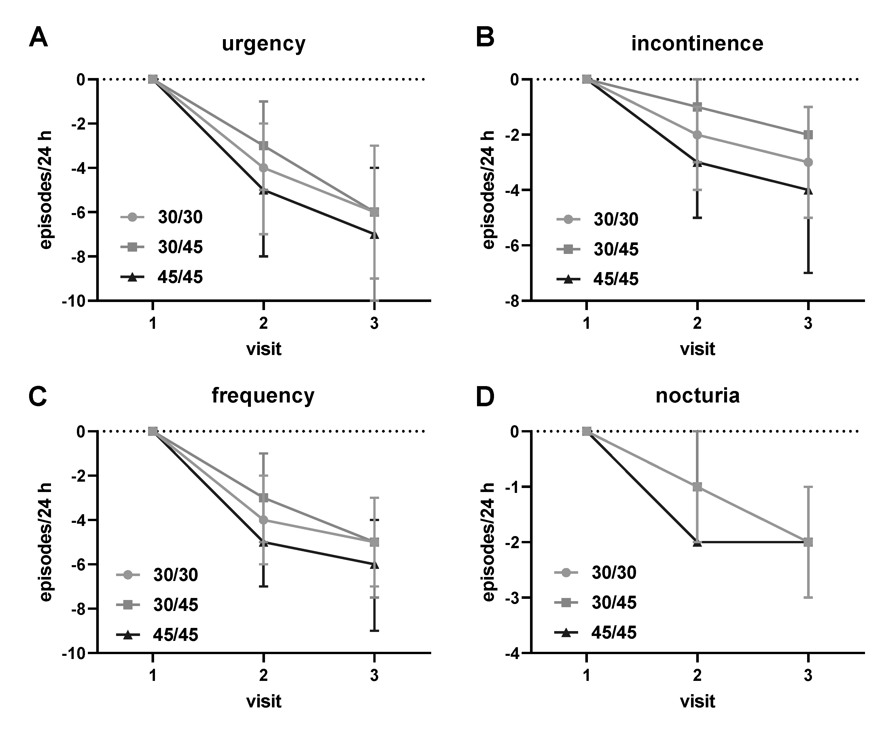 Jcm 10 00311 g001 Jcm 10 00311 g001