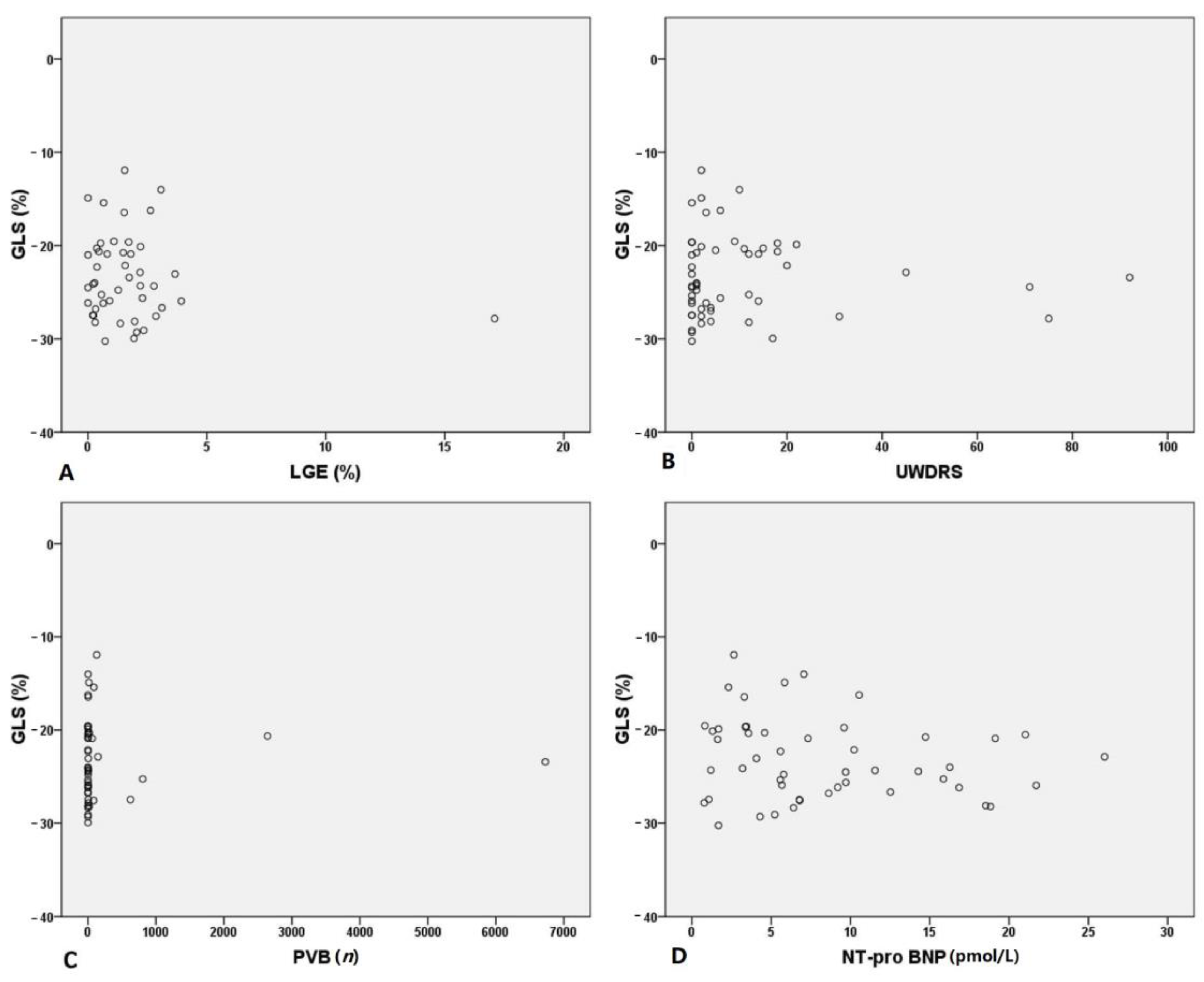 Jcm 10 00335 g001 Jcm 10 00335 g001