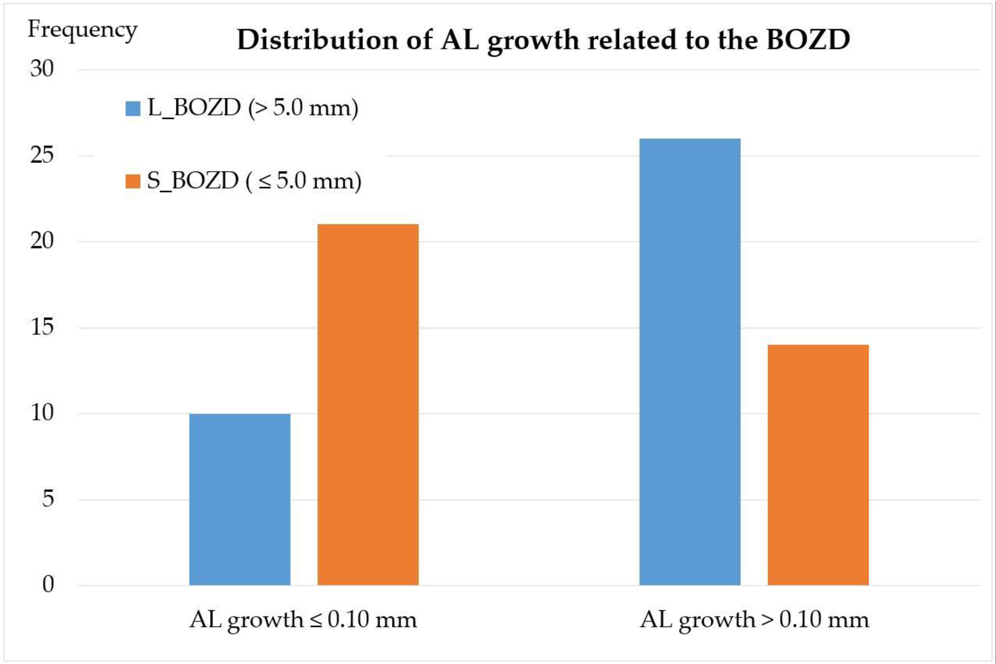 Jcm 10 00336 g002 Jcm 10 00336 g002