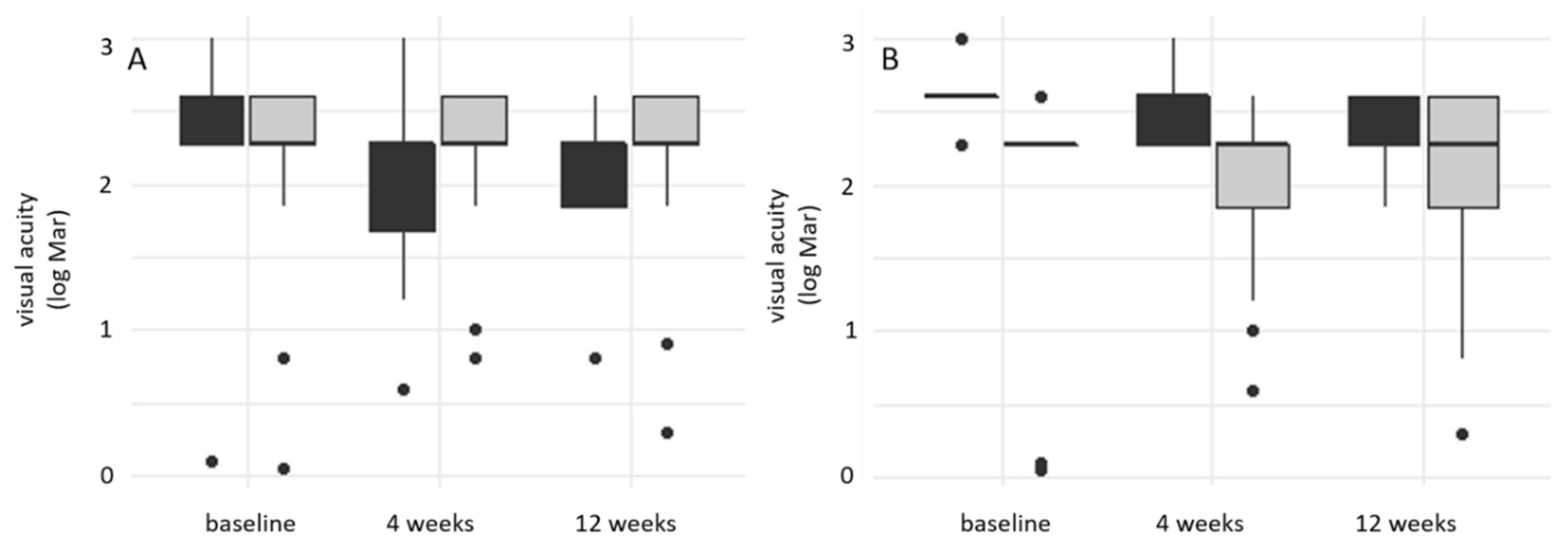 Jcm 10 00338 g004 Jcm 10 00338 g004