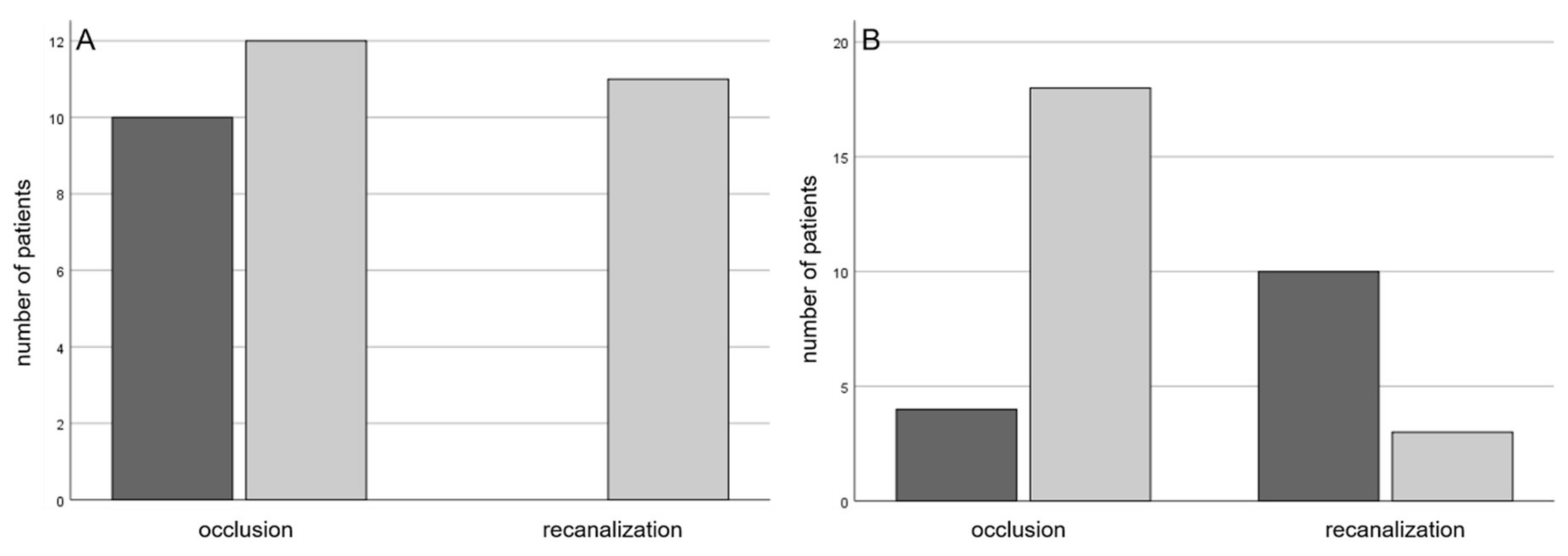 Jcm 10 00338 g006 Jcm 10 00338 g006