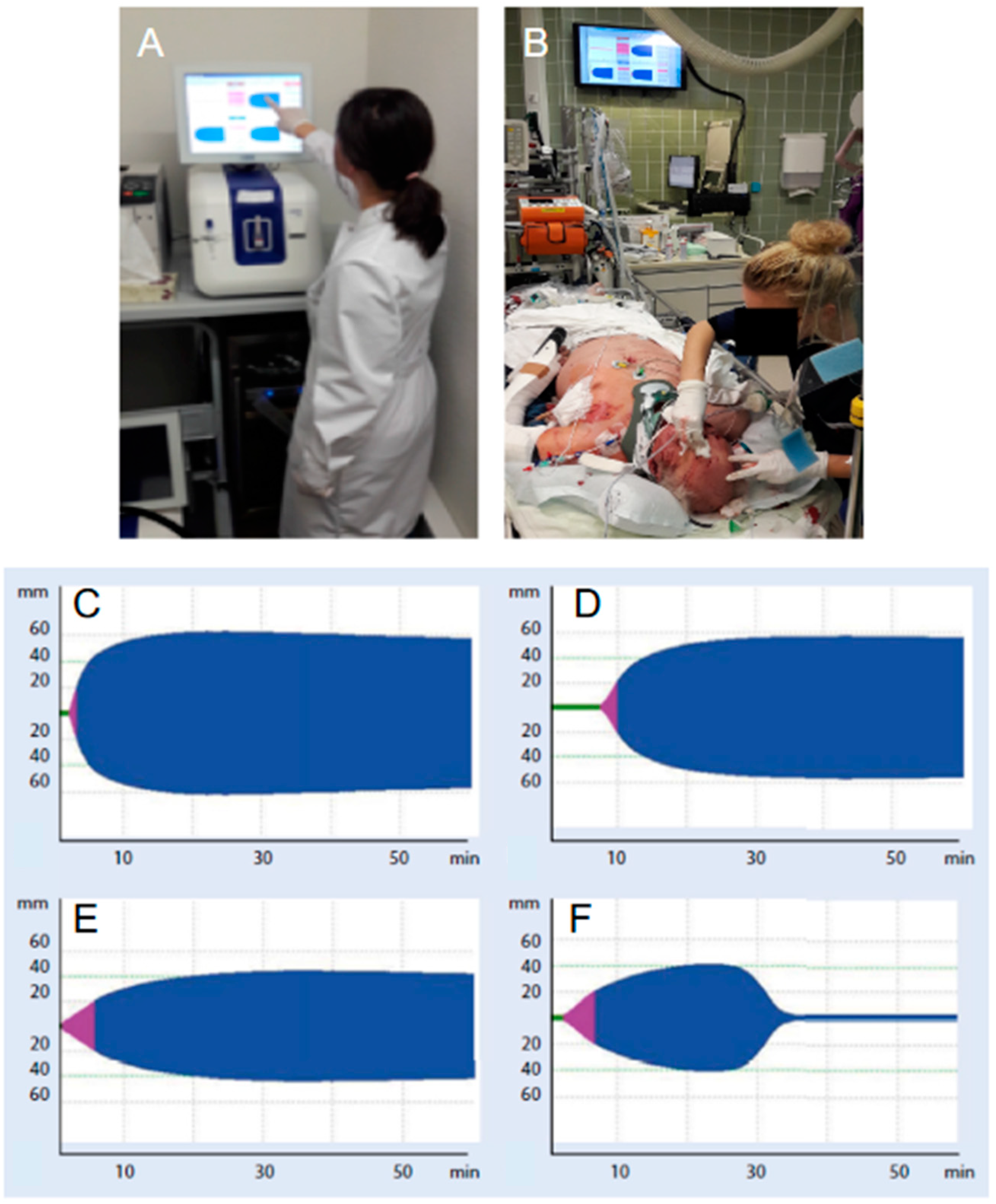 Jcm 10 00362 g003 Jcm 10 00362 g003