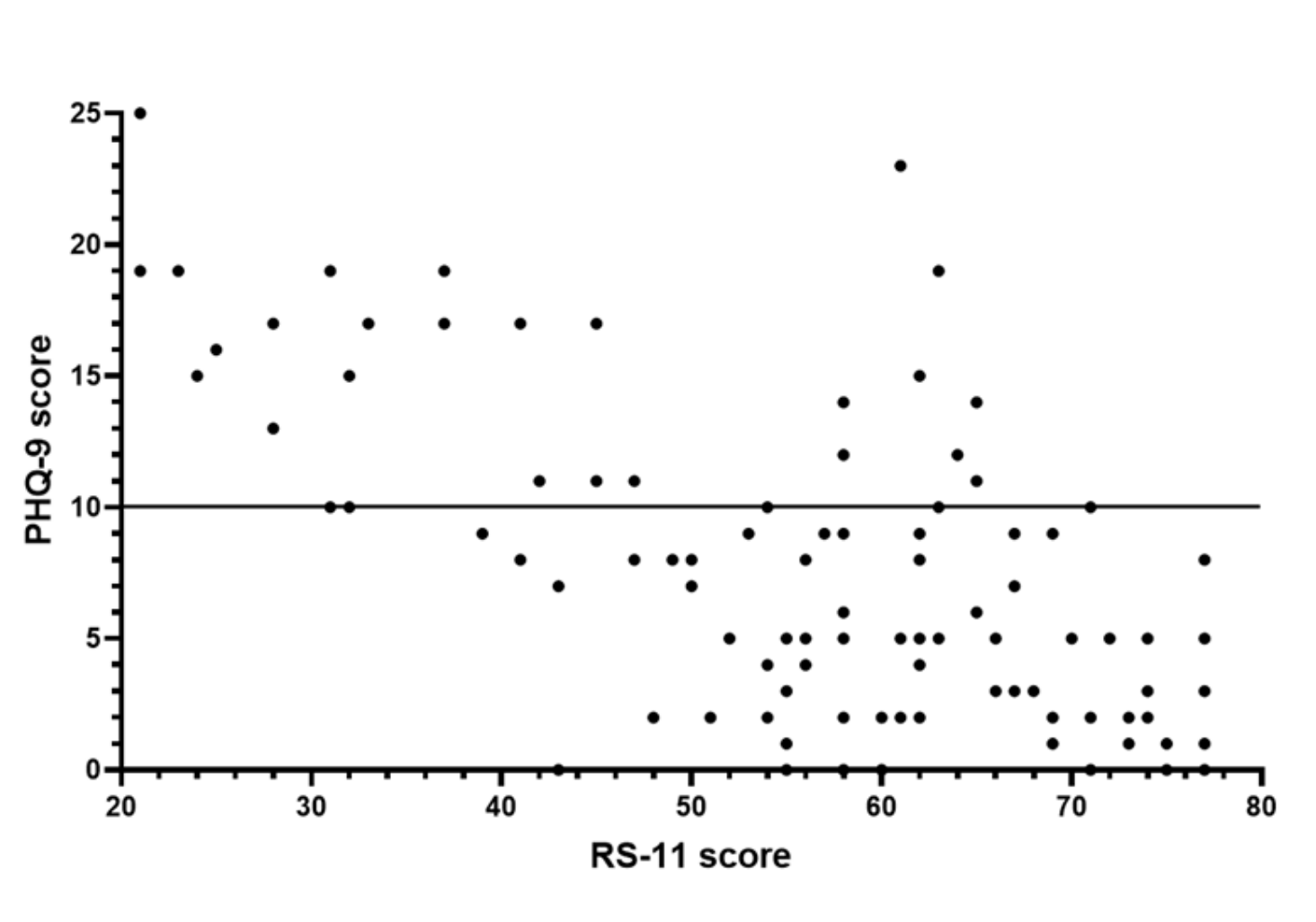 Jcm 10 00365 g004 Jcm 10 00365 g004