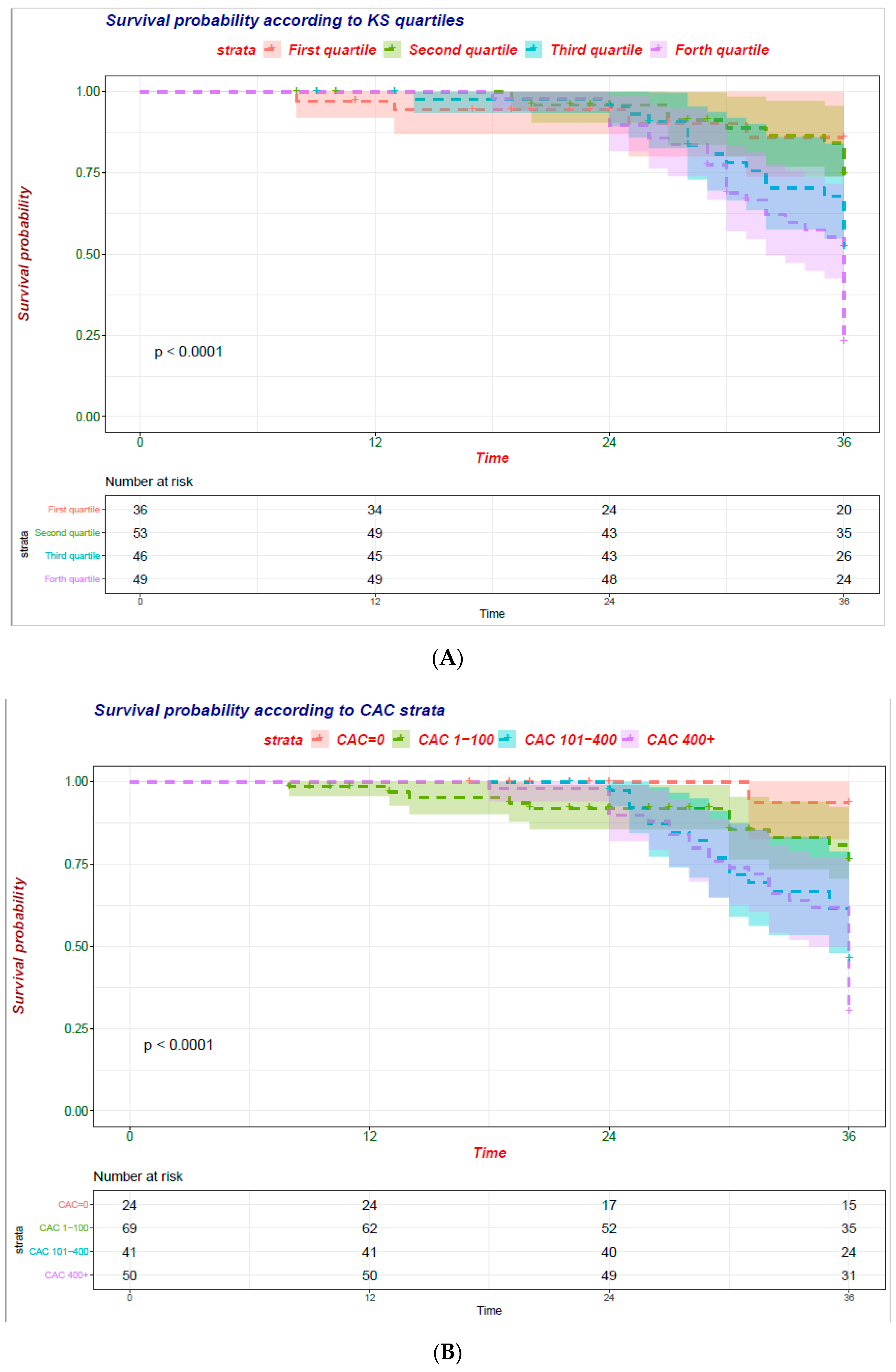 Jcm 10 00376 g001a Jcm 10 00376 g001a