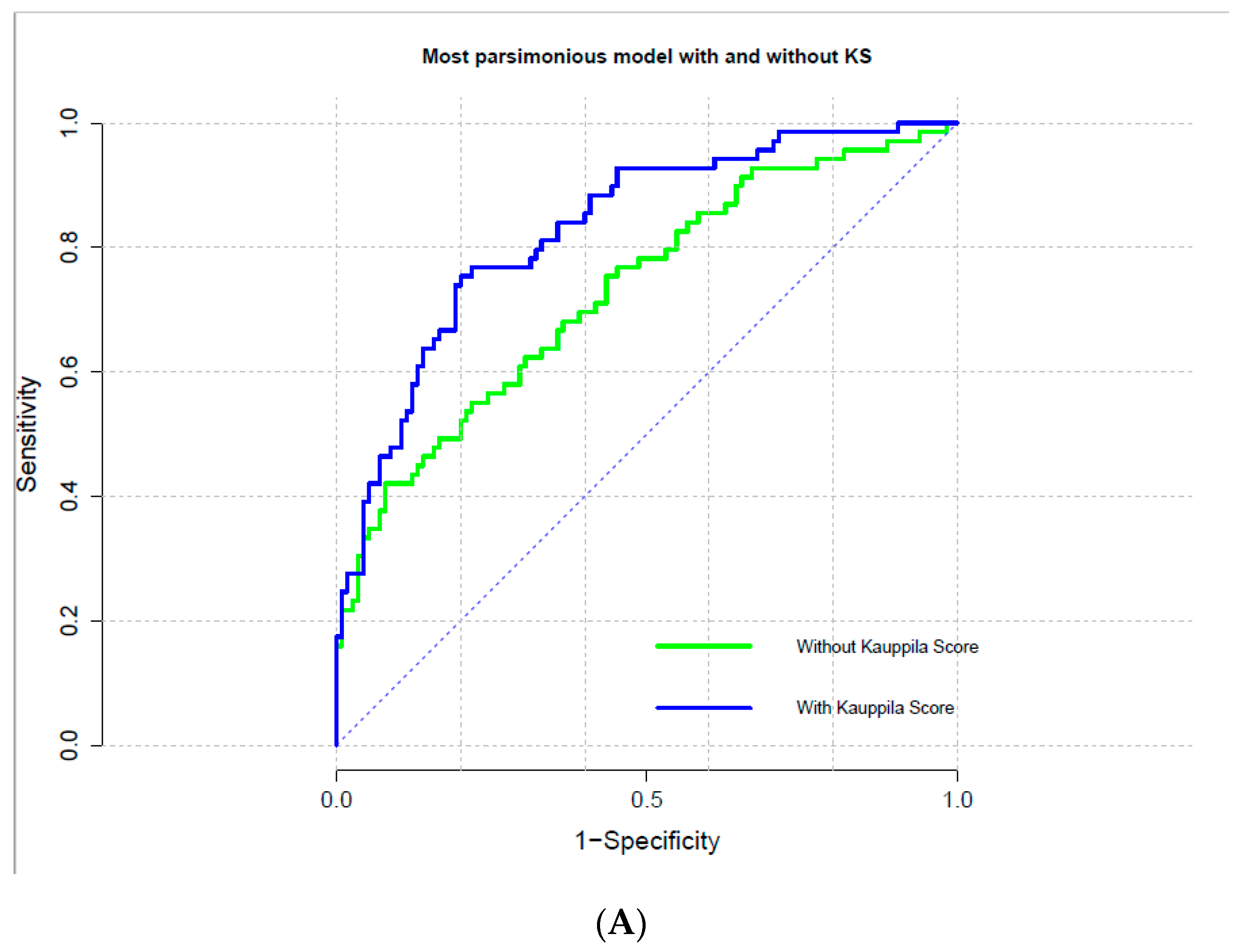 Jcm 10 00376 g002a Jcm 10 00376 g002a