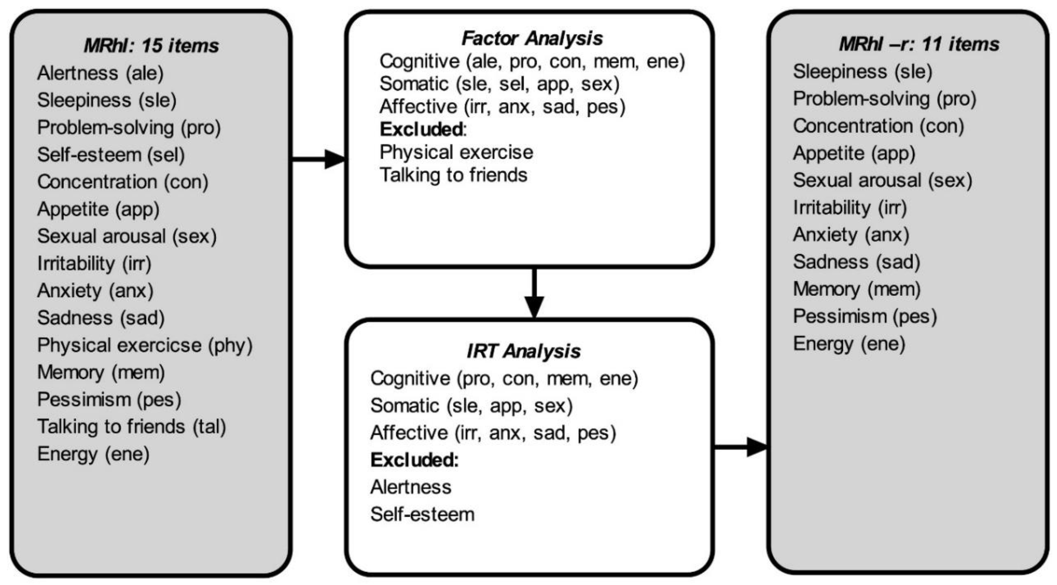 Jcm 10 00388 g001 Jcm 10 00388 g001