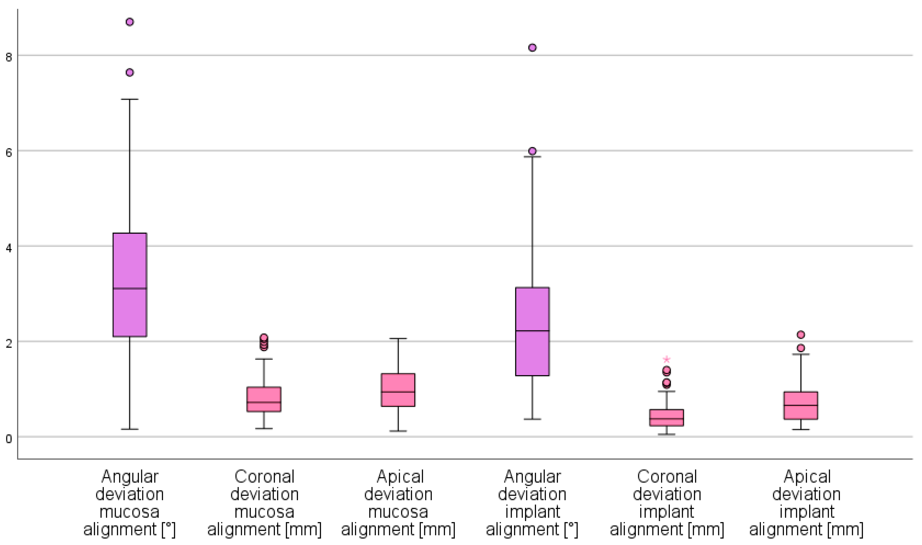 Jcm 10 00391 g005 Jcm 10 00391 g005