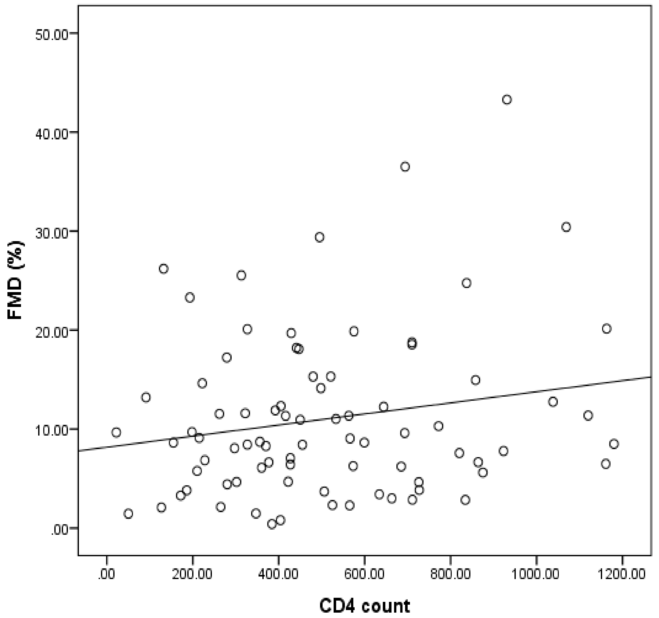 Jcm 10 00392 g001 Jcm 10 00392 g001