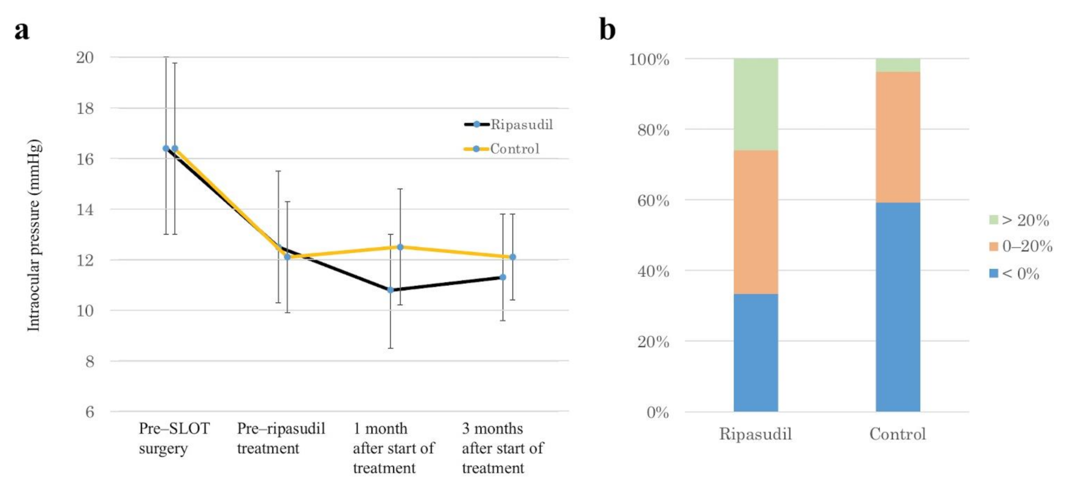 Jcm 10 00401 g001 Jcm 10 00401 g001
