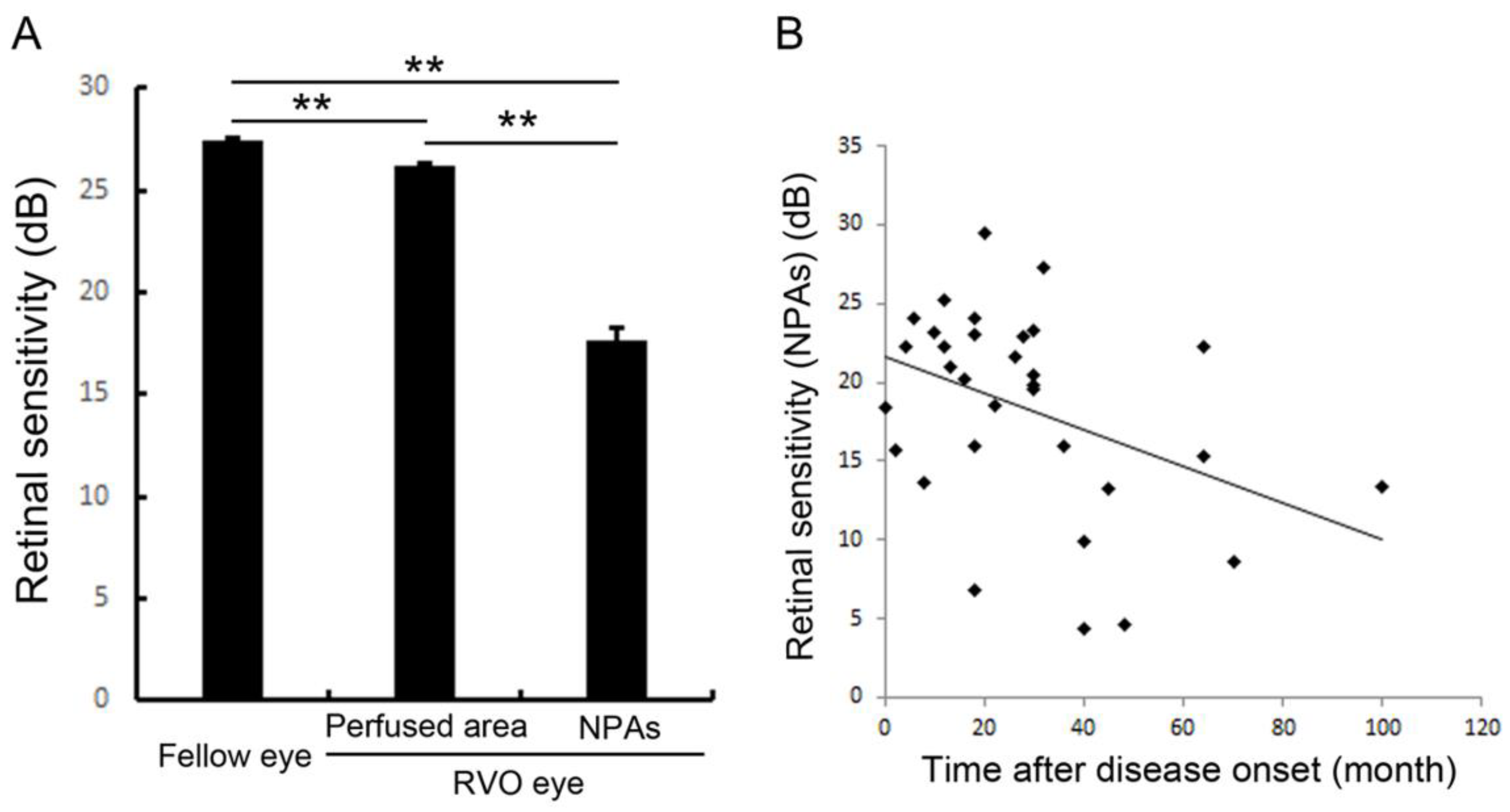Jcm 10 00405 g010 Jcm 10 00405 g010