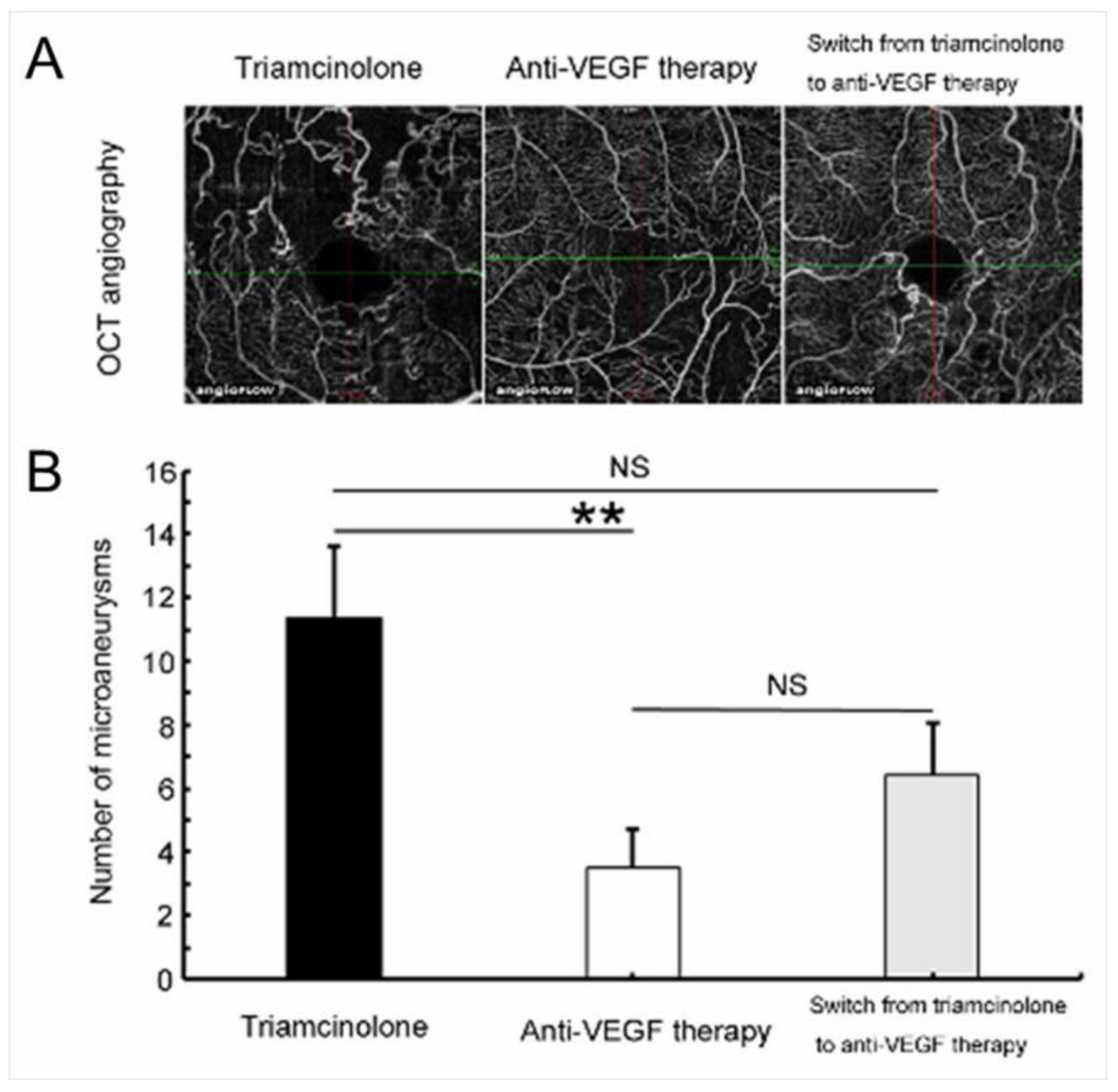 Jcm 10 00405 g017 Jcm 10 00405 g017