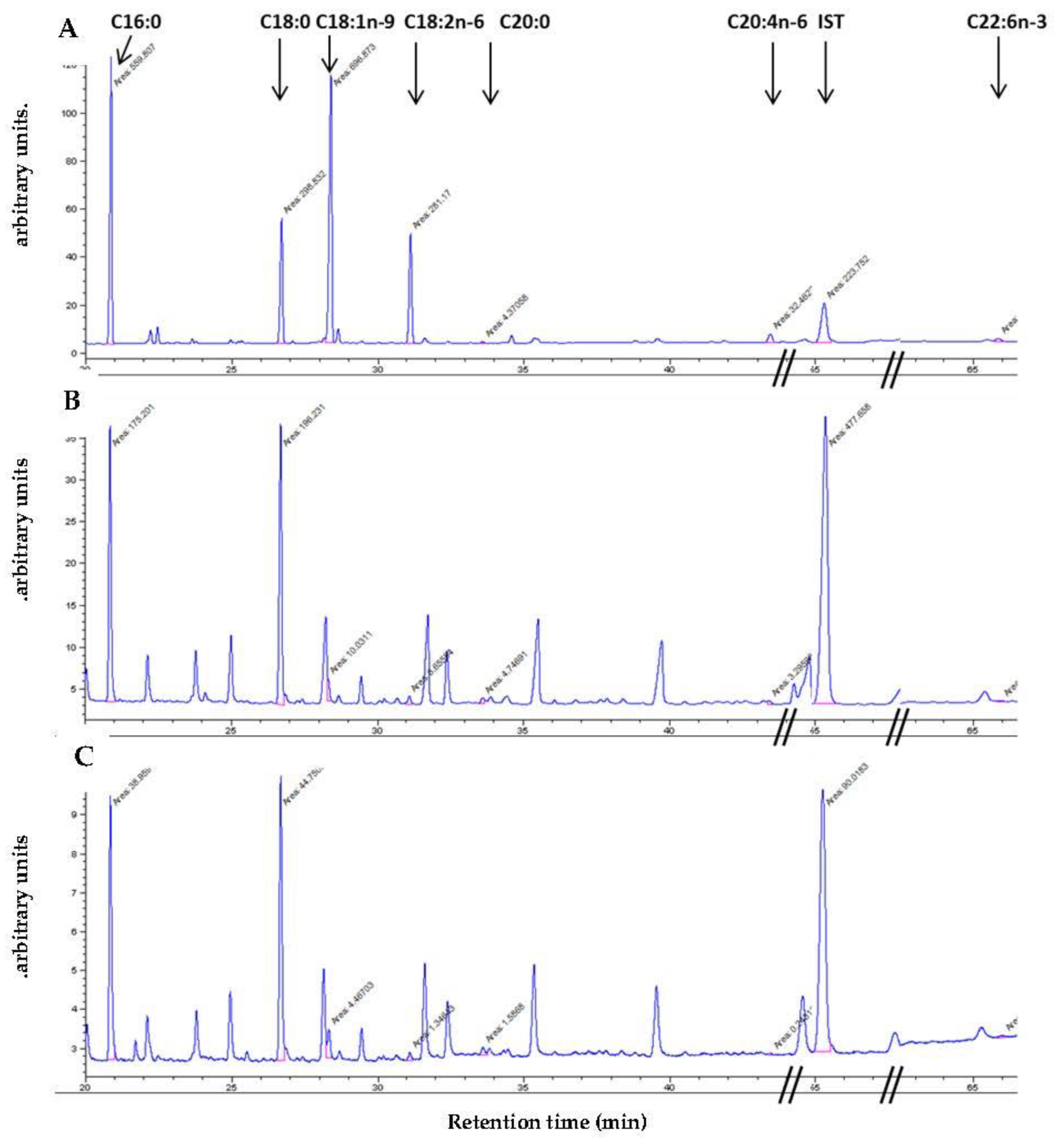 Jcm 10 00411 g007 Jcm 10 00411 g007