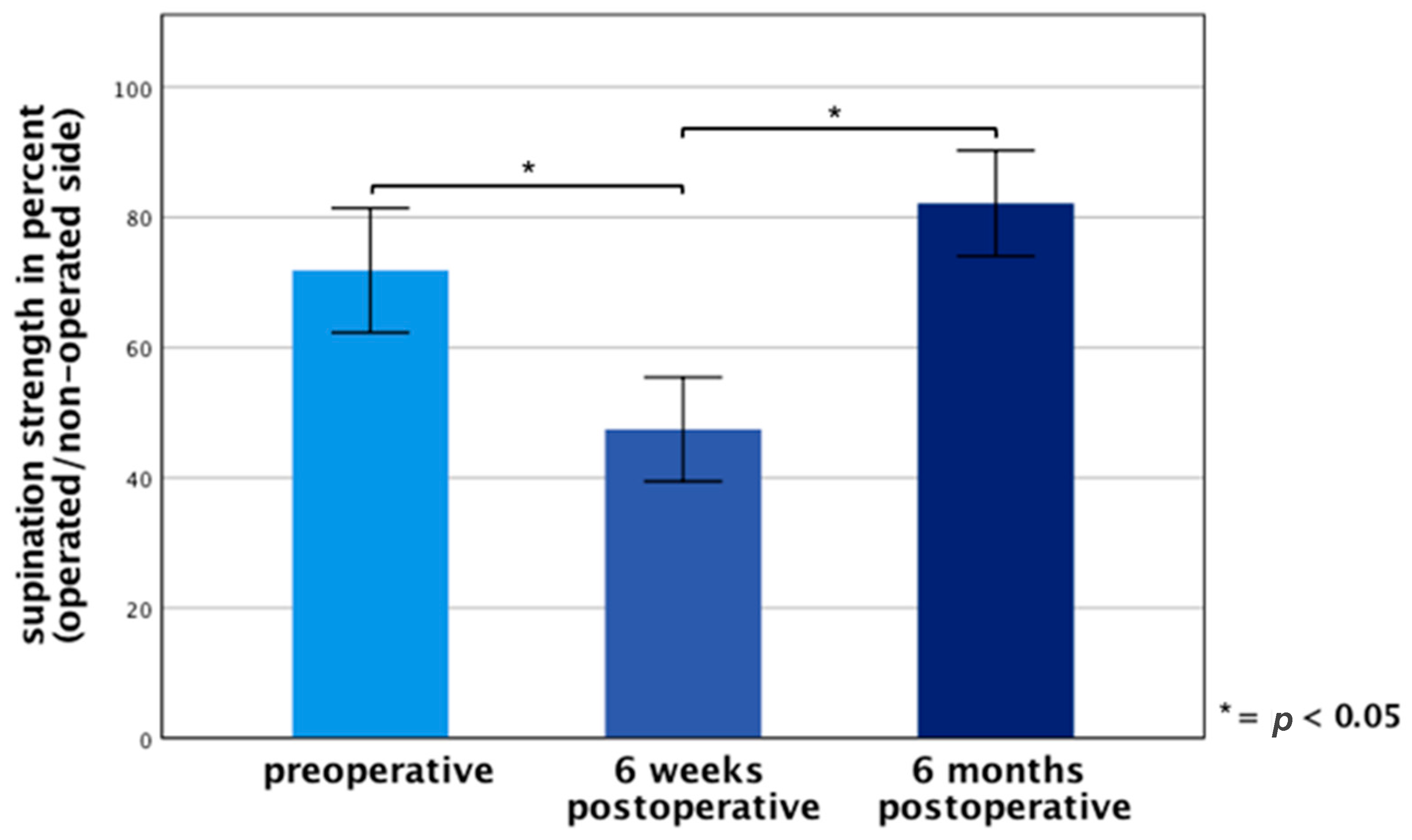 Jcm 10 00432 g004 Jcm 10 00432 g004
