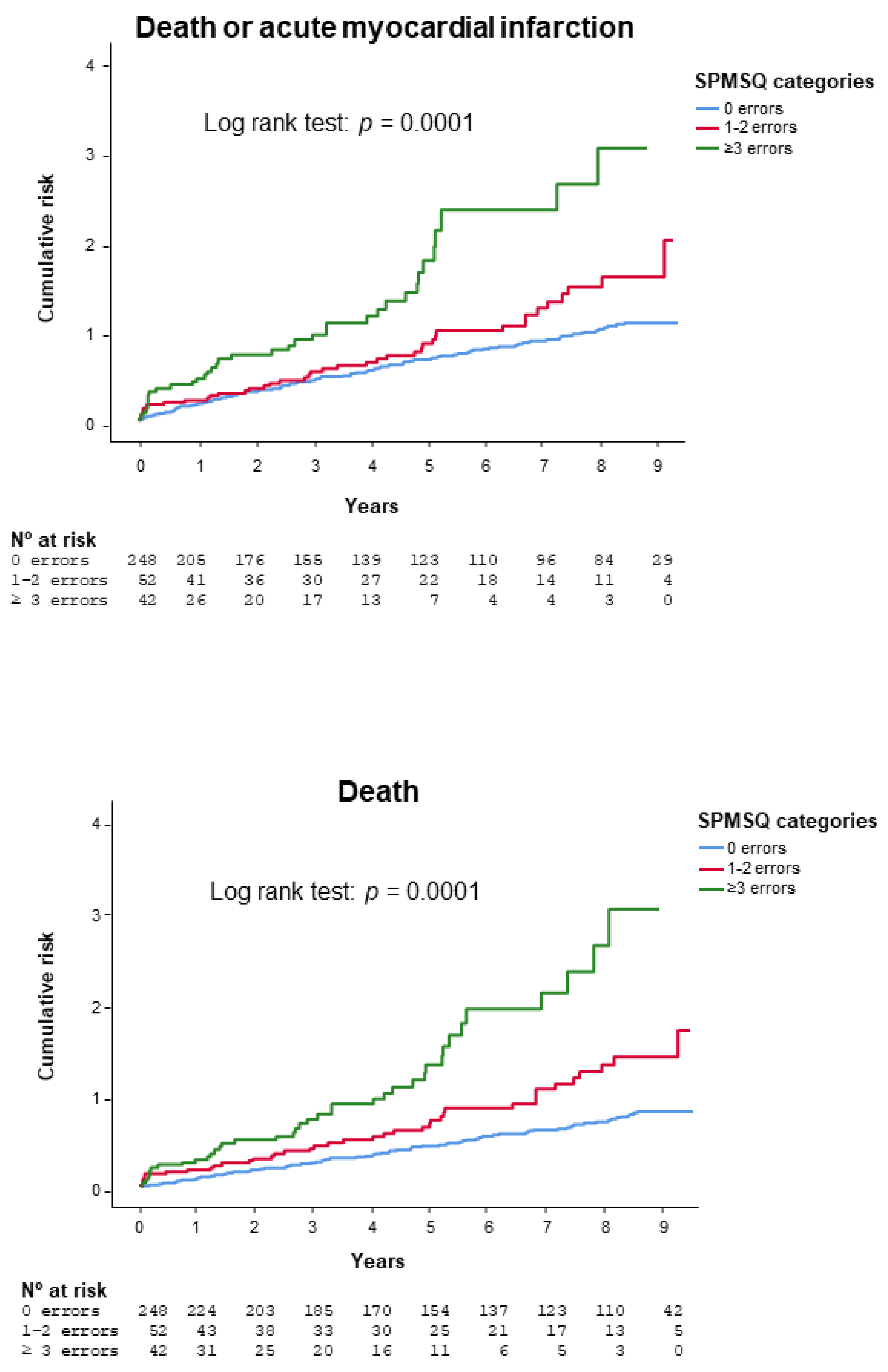 Jcm 10 00444 g001 Jcm 10 00444 g001