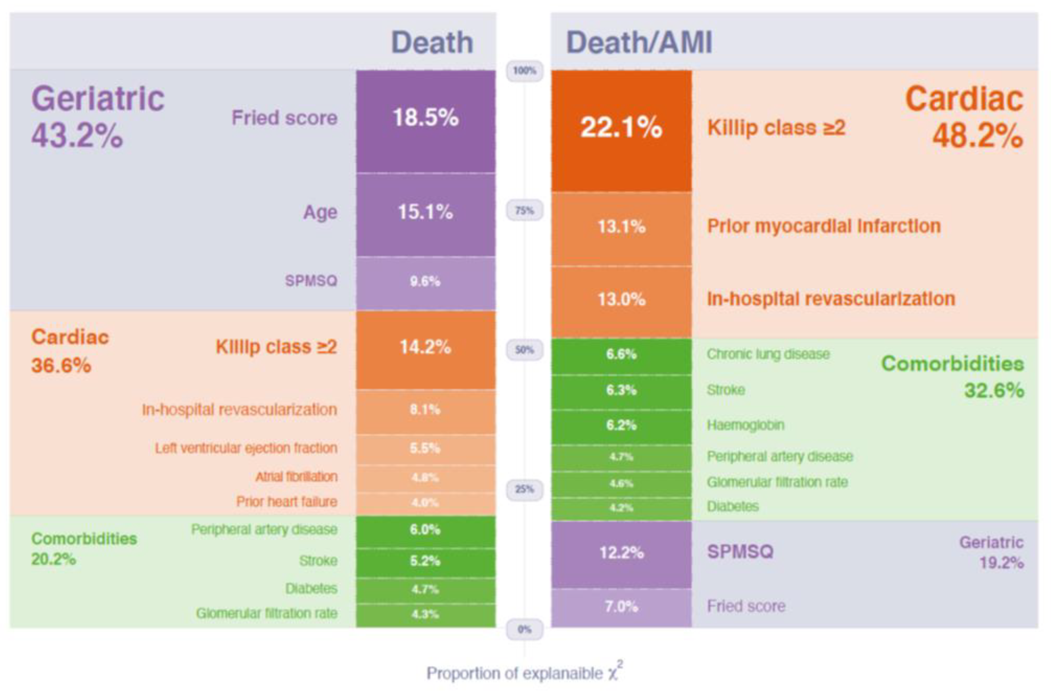 Jcm 10 00444 g002 Jcm 10 00444 g002
