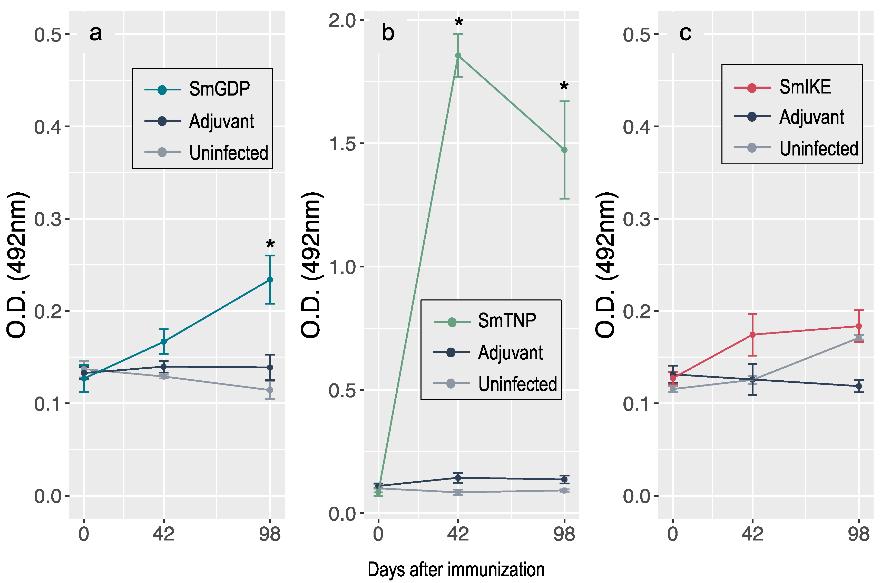 Jcm 10 00445 g002 Jcm 10 00445 g002