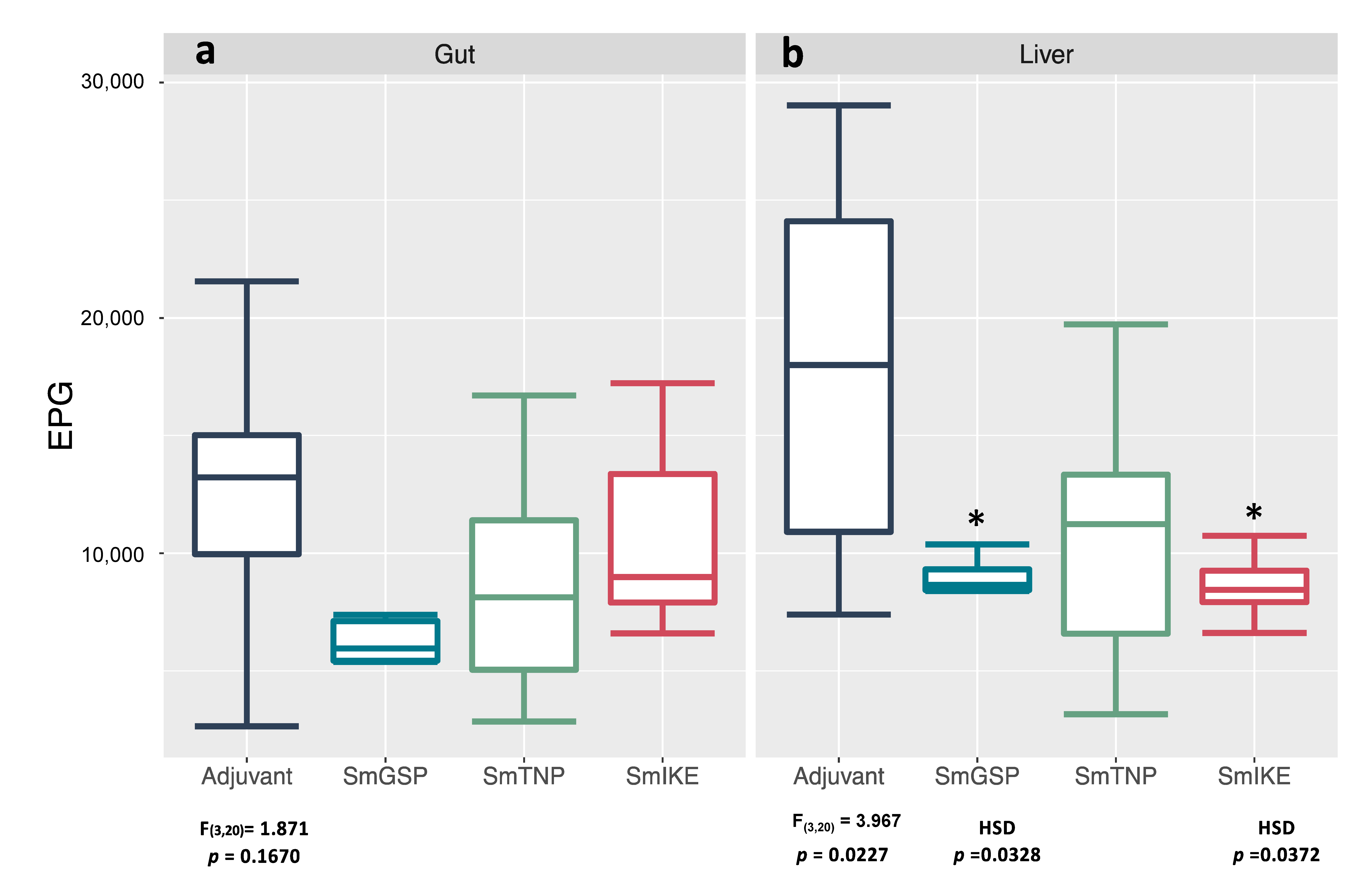 Jcm 10 00445 g003 Jcm 10 00445 g003