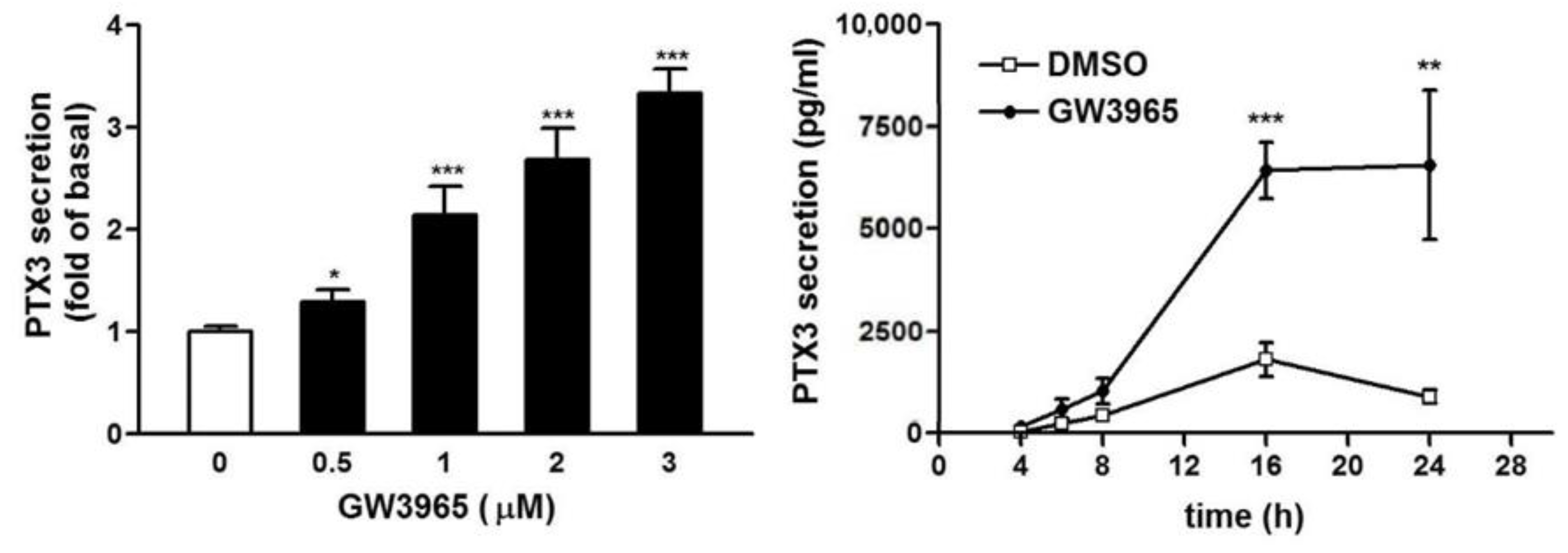 Jcm 10 00452 g005 Jcm 10 00452 g005