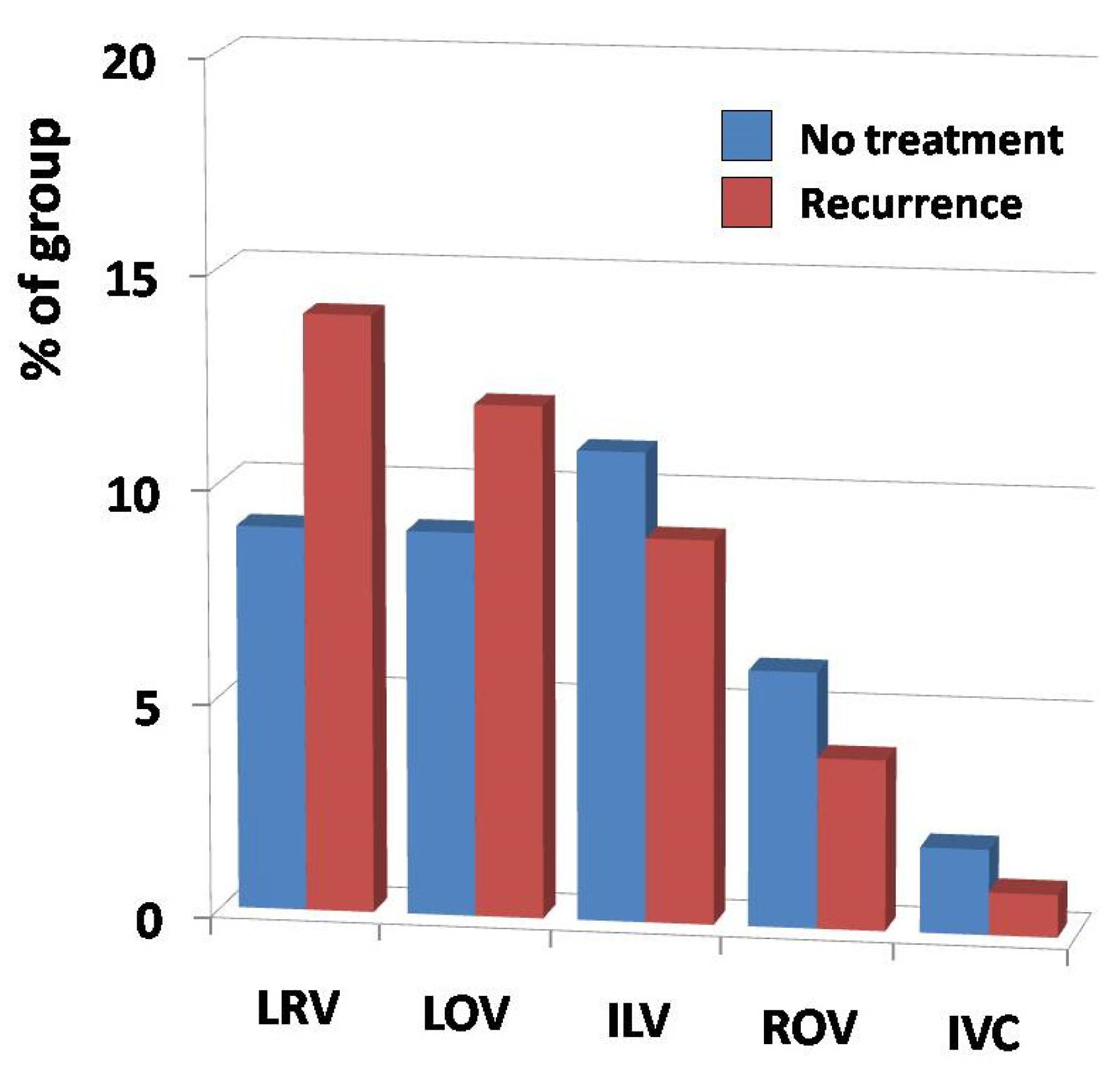Jcm 10 00455 g009 Jcm 10 00455 g009
