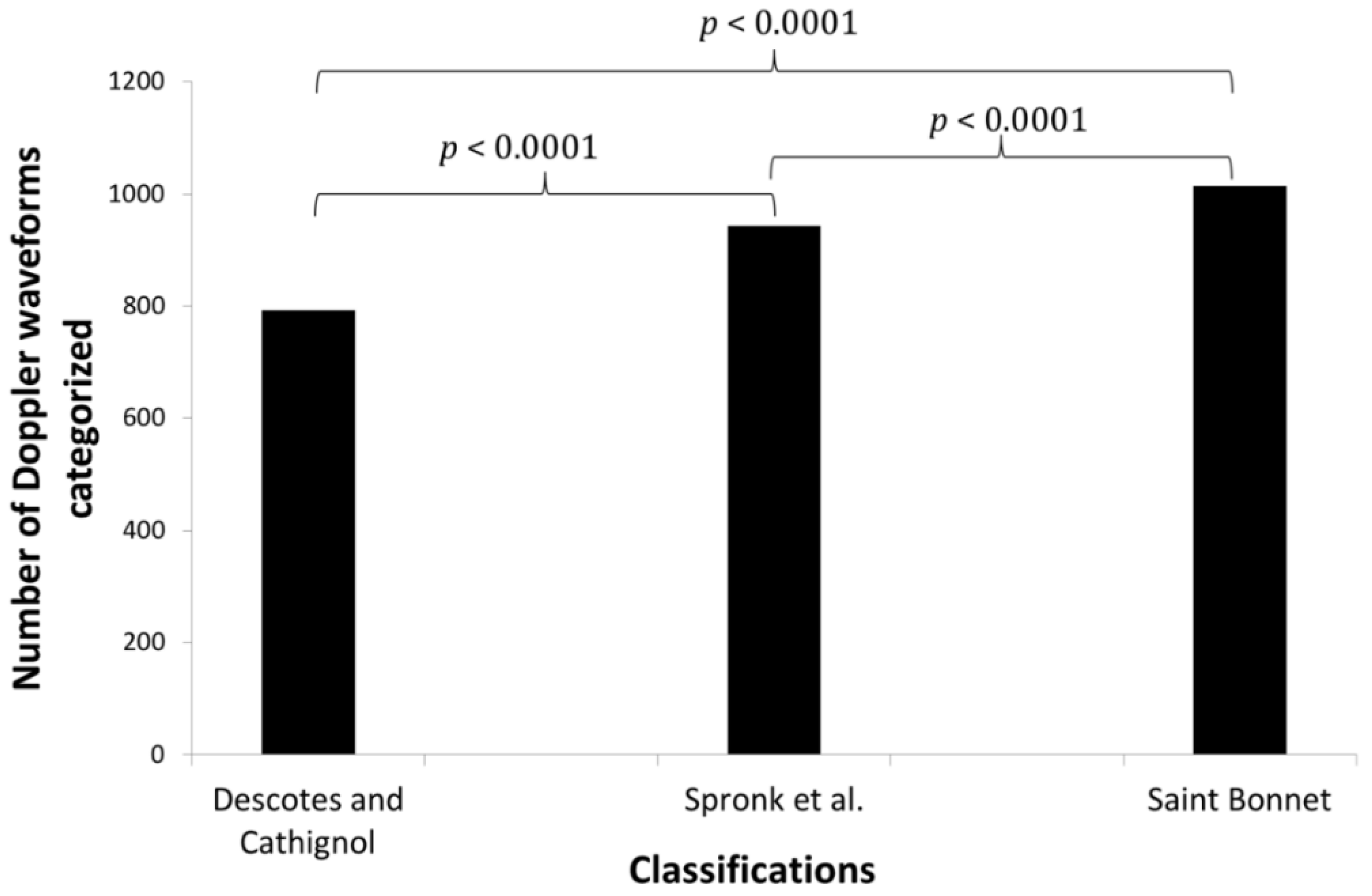 Jcm 10 00464 g002 Jcm 10 00464 g002