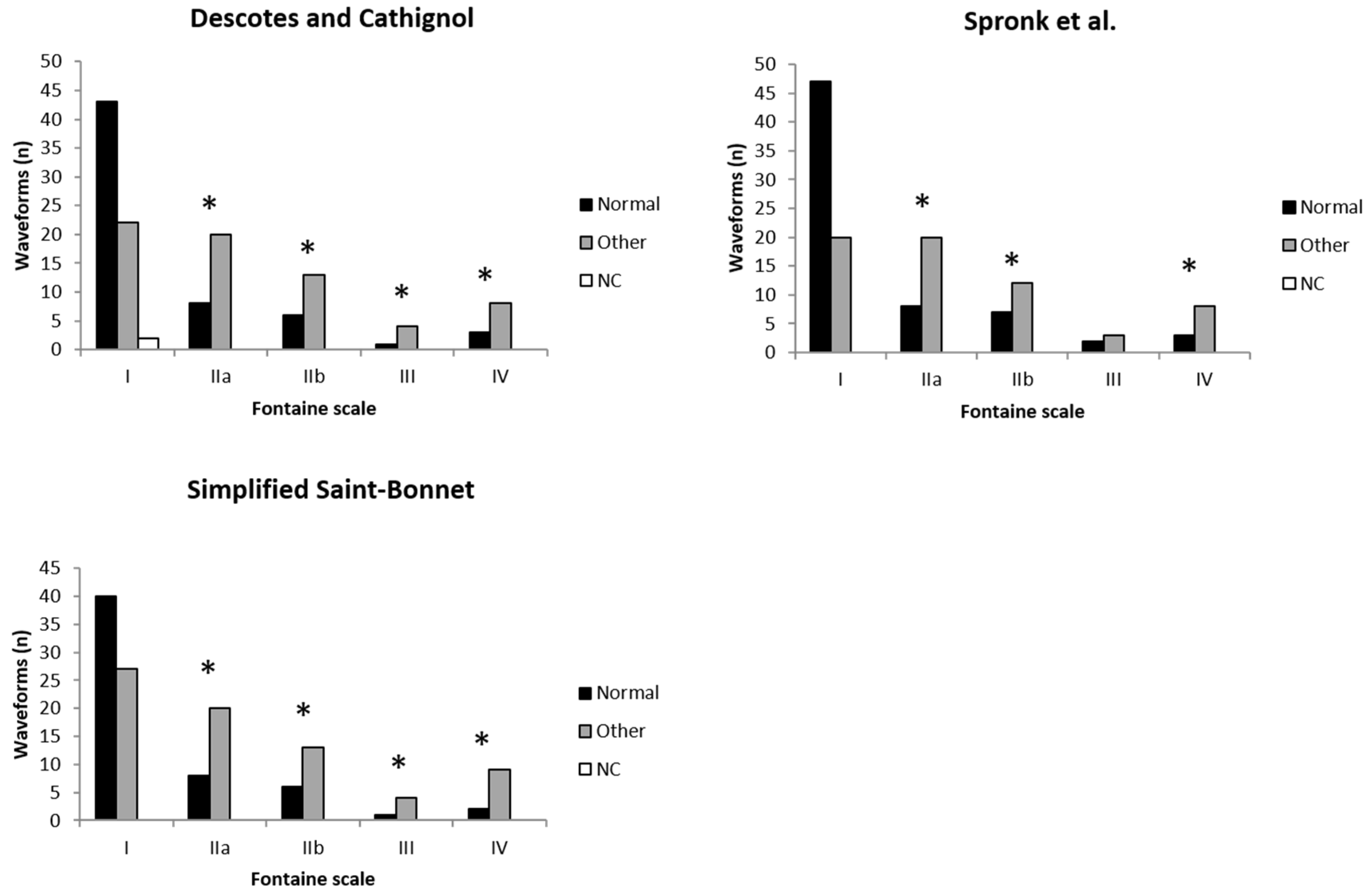 Jcm 10 00464 g003 Jcm 10 00464 g003
