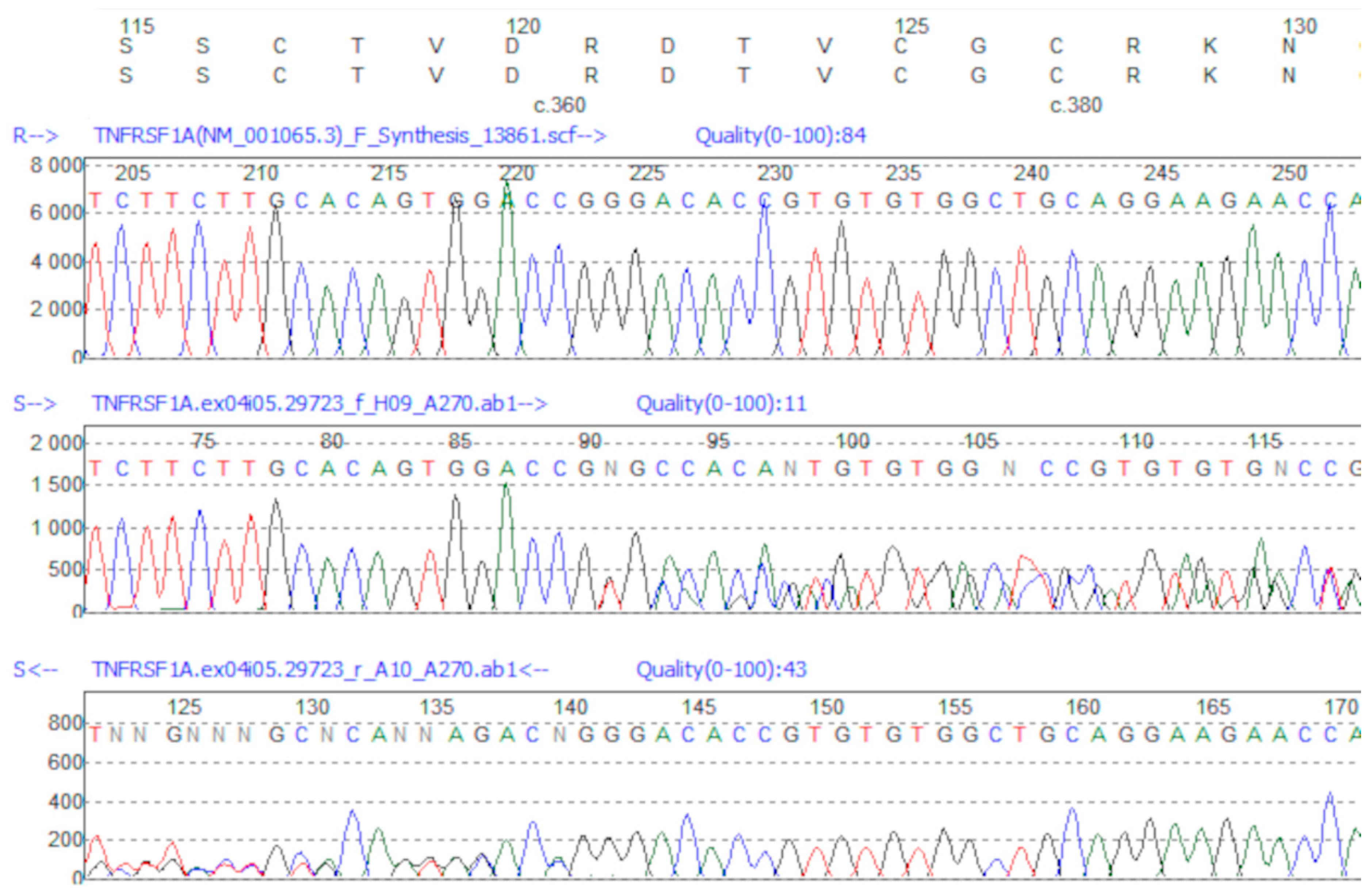 Jcm 10 00465 g001 Jcm 10 00465 g001