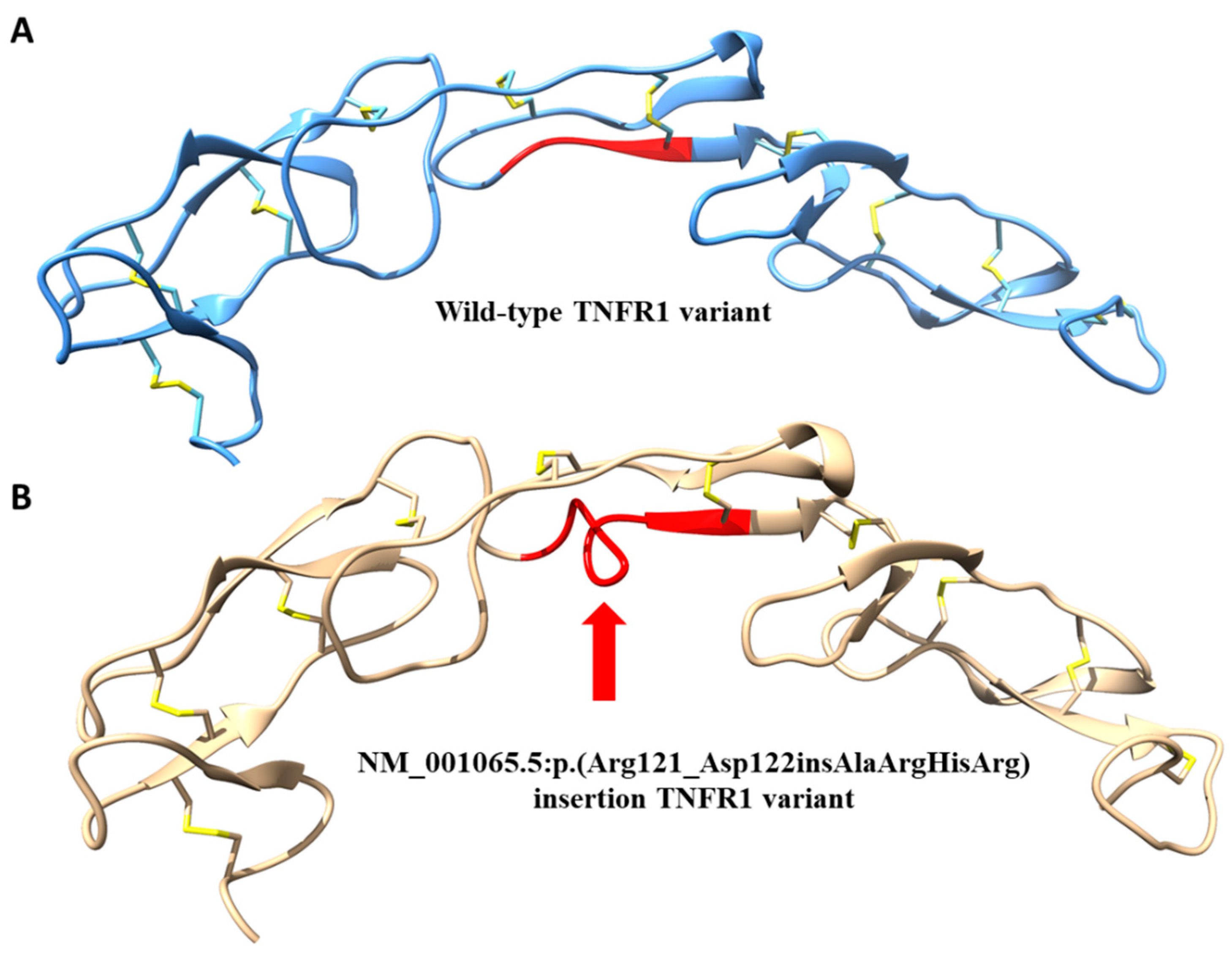 Jcm 10 00465 g002 Jcm 10 00465 g002