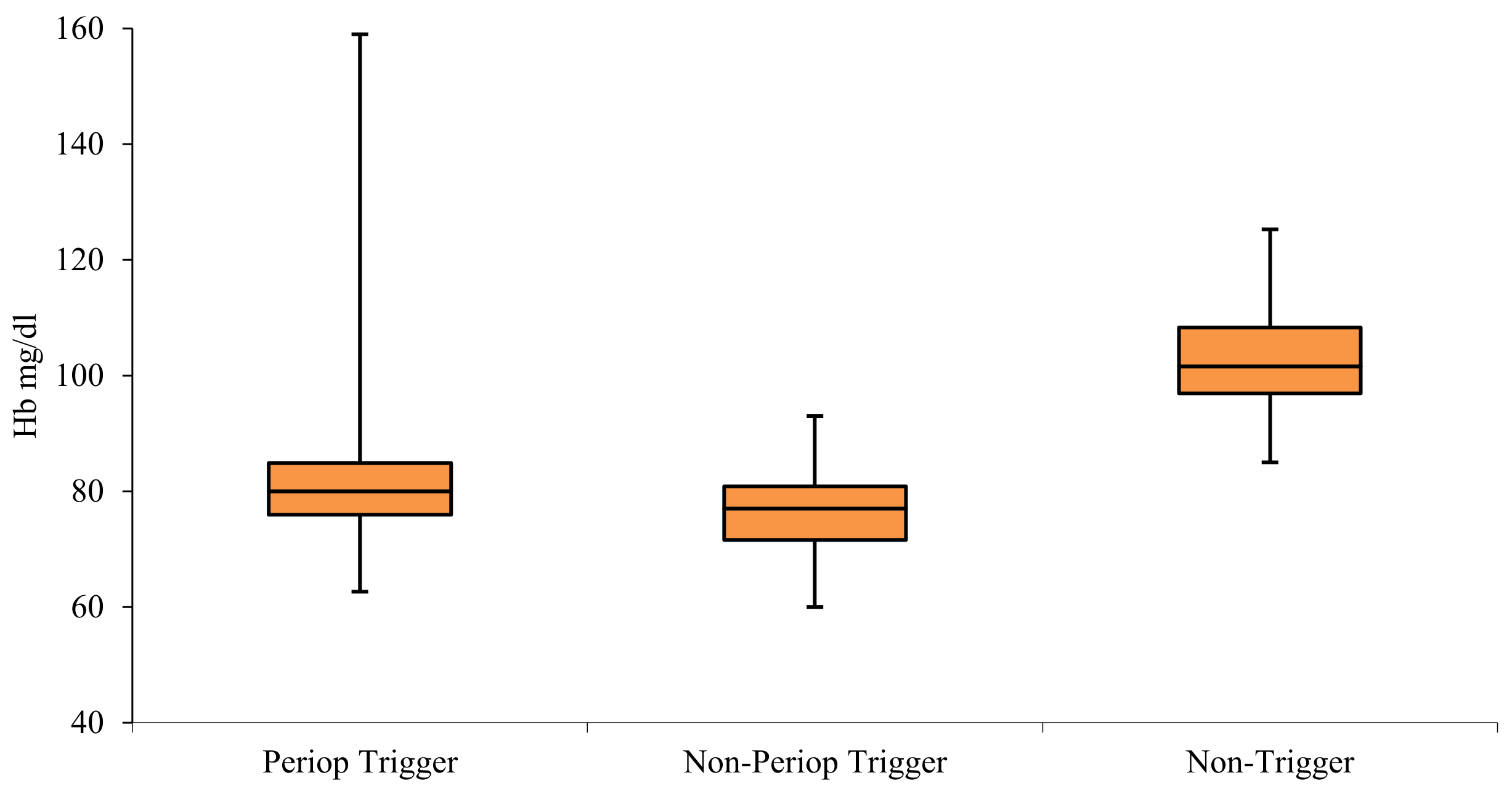 Jcm 10 00476 g002 Jcm 10 00476 g002
