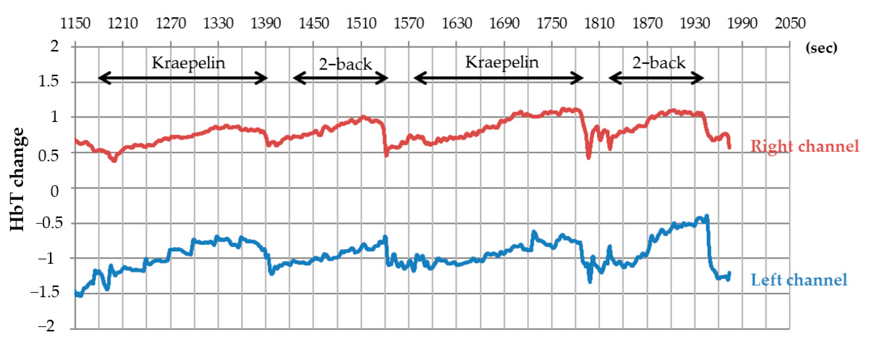 Jcm 10 00480 g003 Jcm 10 00480 g003