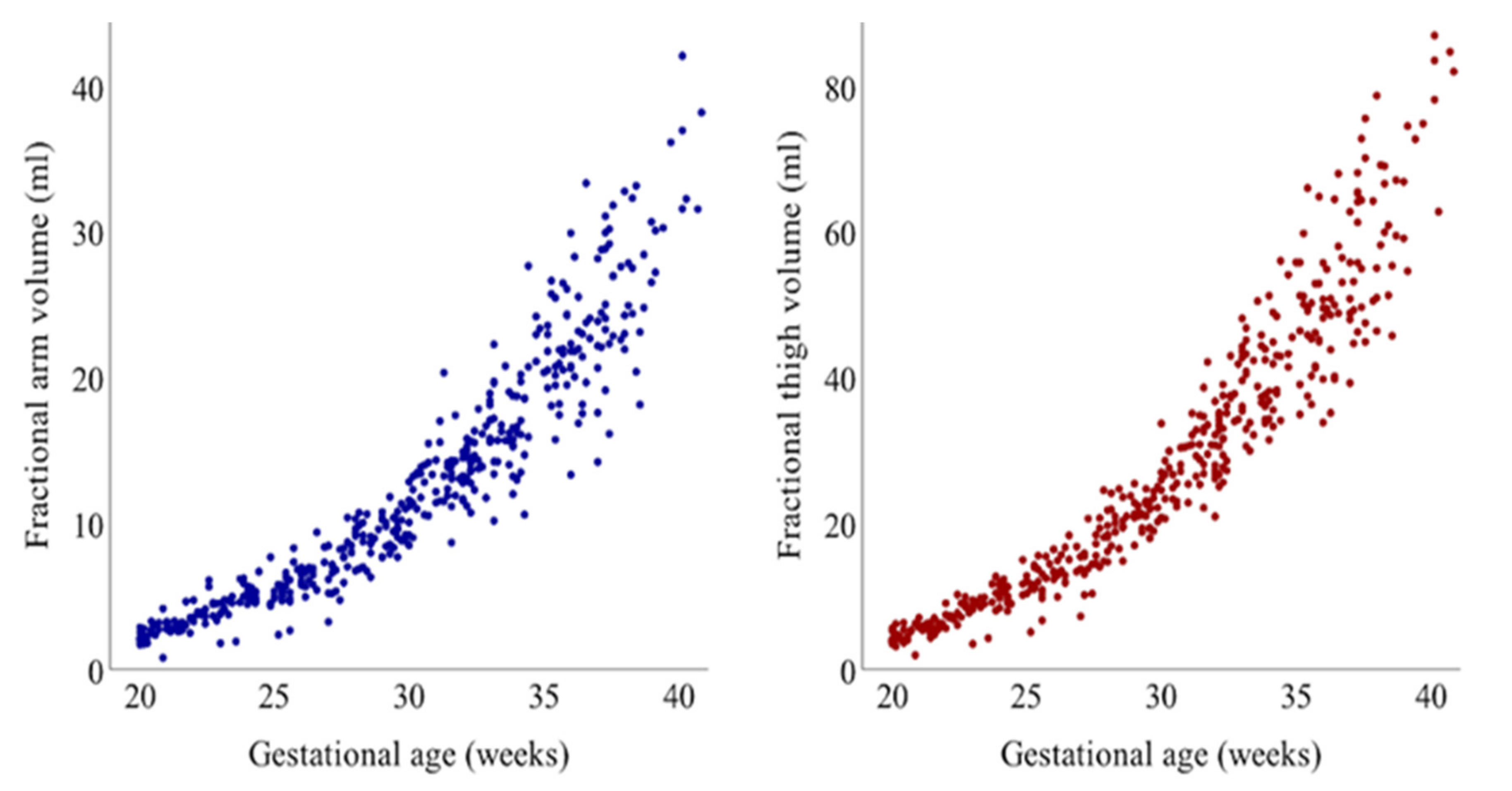 Jcm 10 00485 g001 Jcm 10 00485 g001