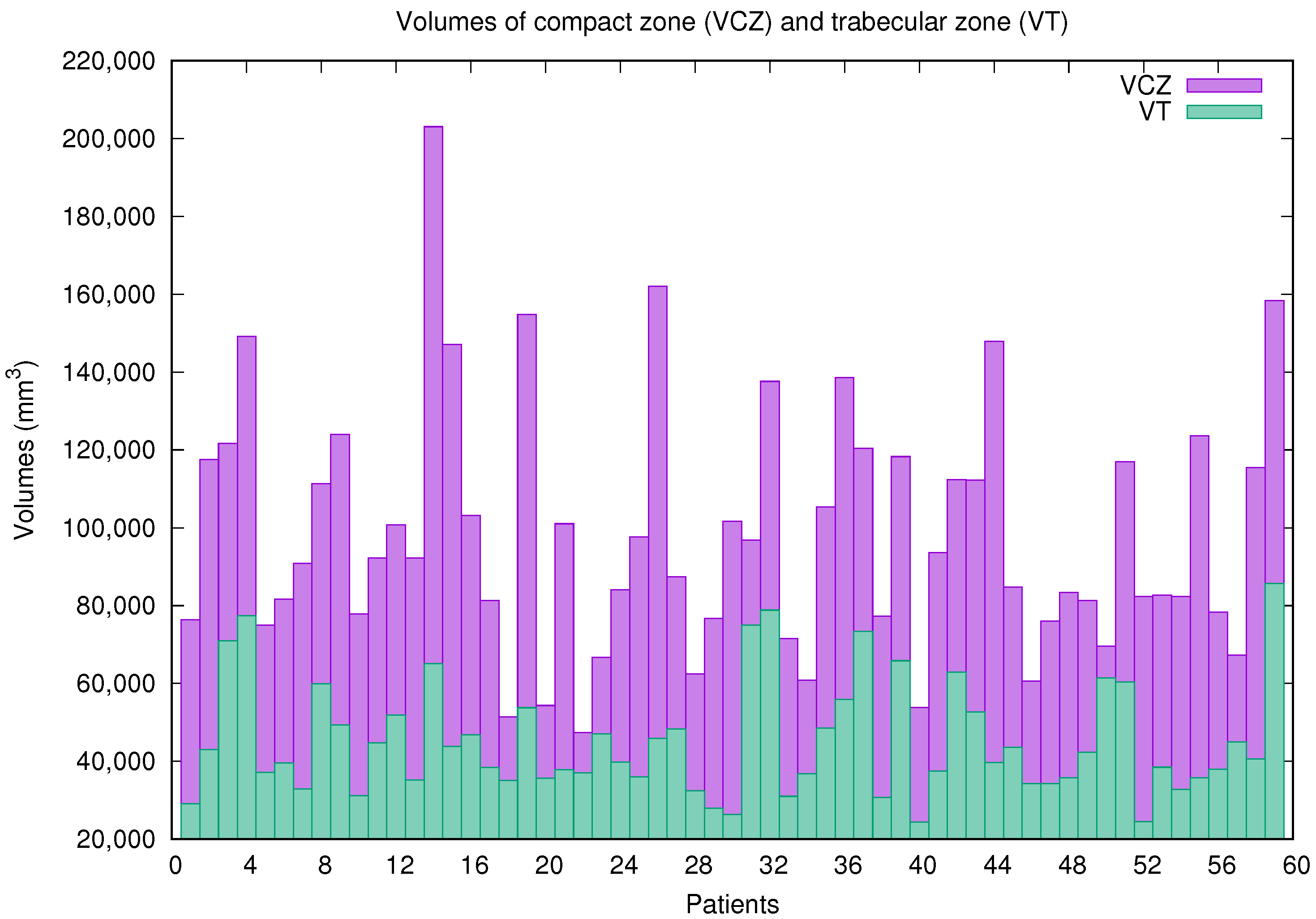 Jcm 10 00503 g002 Jcm 10 00503 g002
