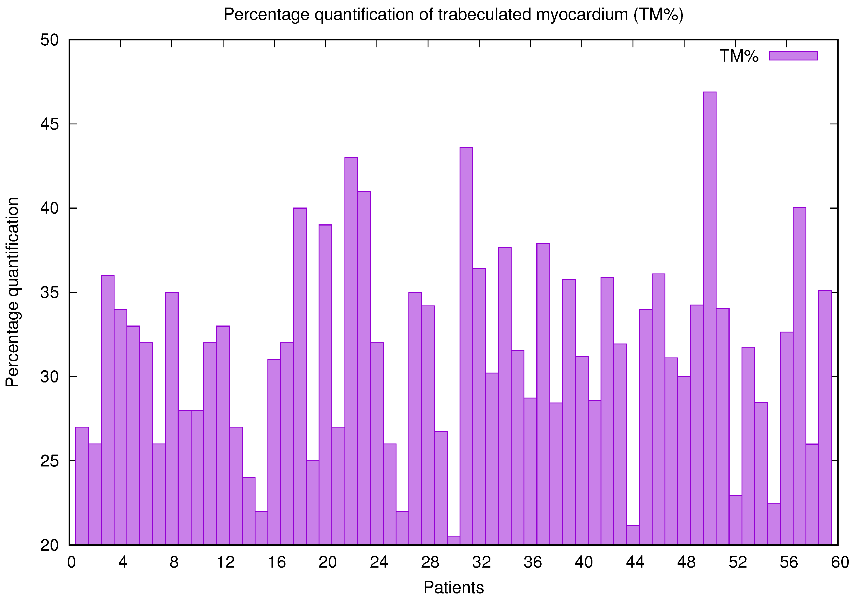 Jcm 10 00503 g003 Jcm 10 00503 g003