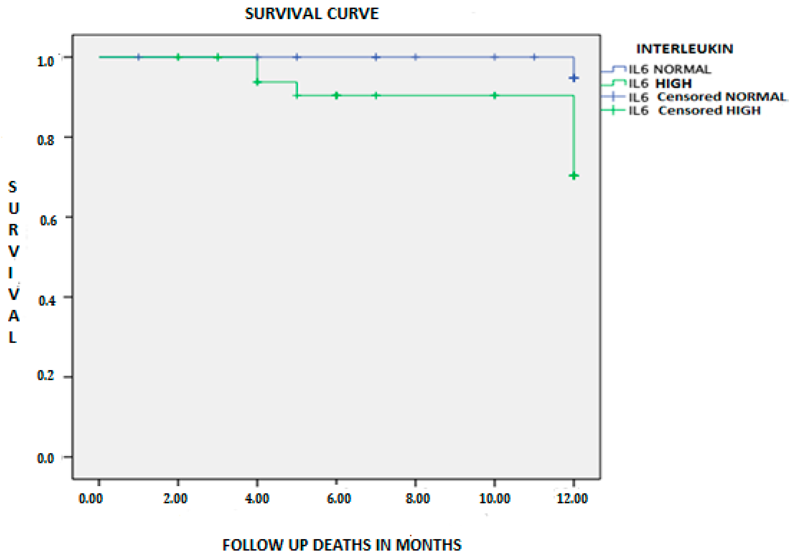 Jcm 10 00504 g001 Jcm 10 00504 g001