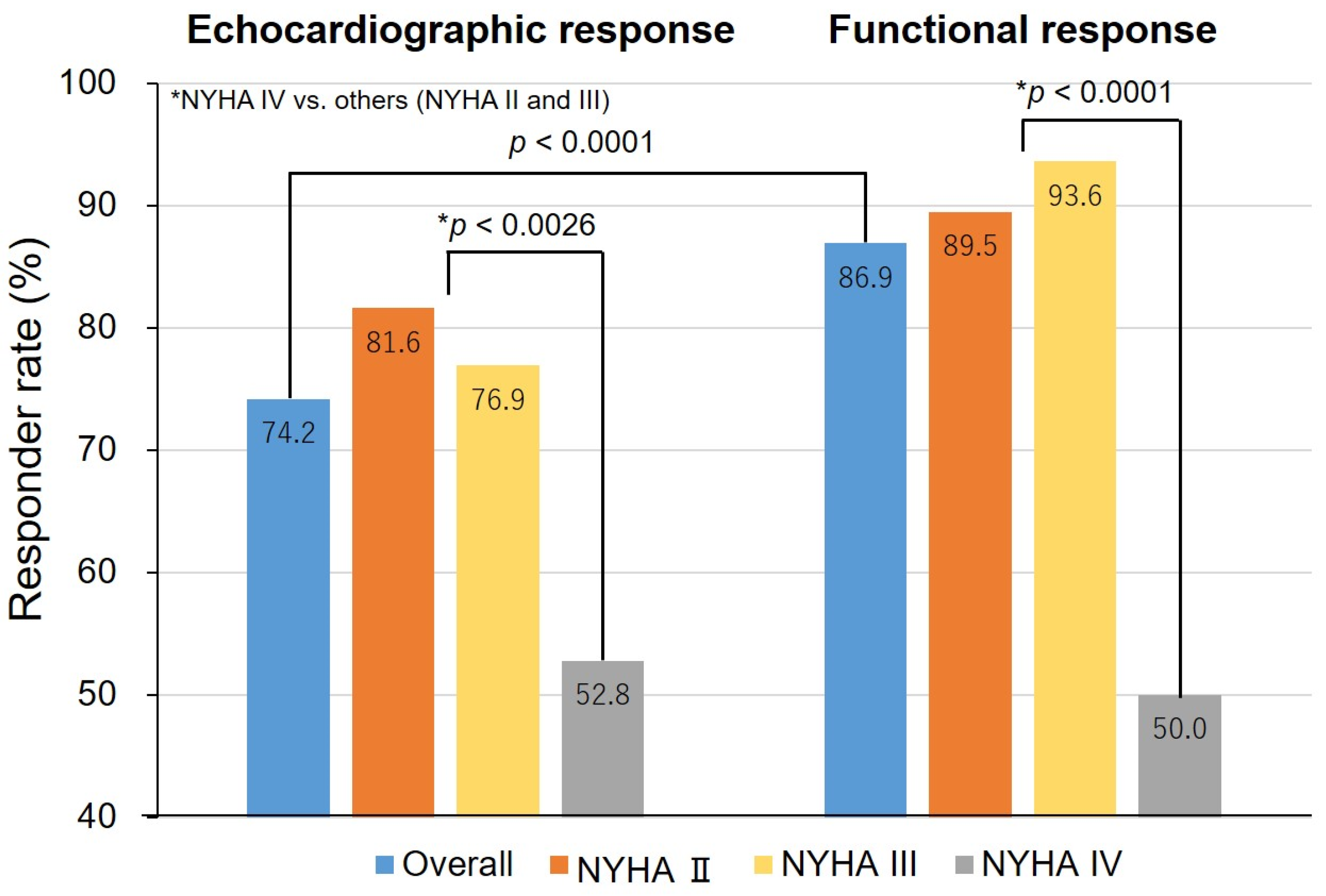 Jcm 10 00514 g001 Jcm 10 00514 g001