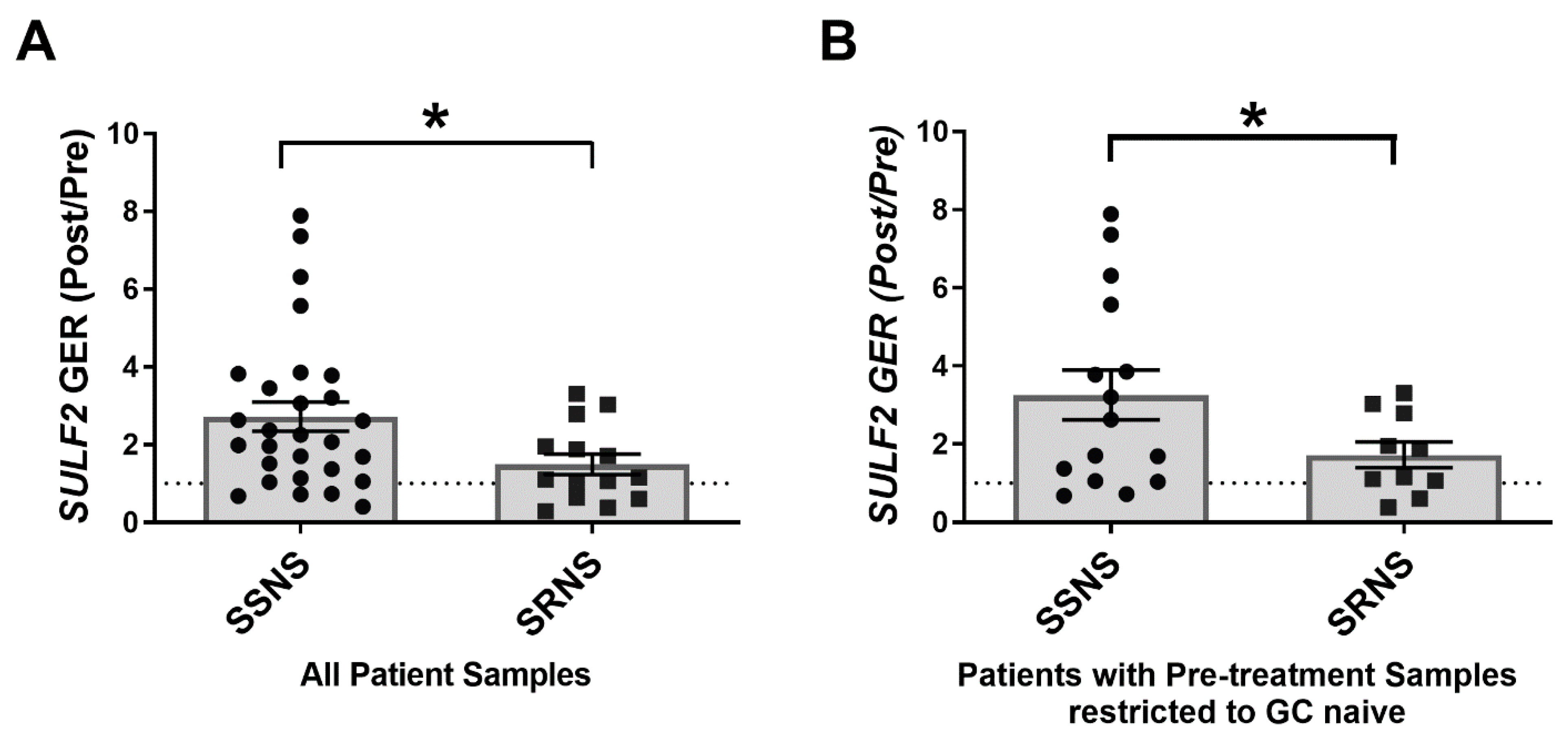 Jcm 10 00523 g002 Jcm 10 00523 g002