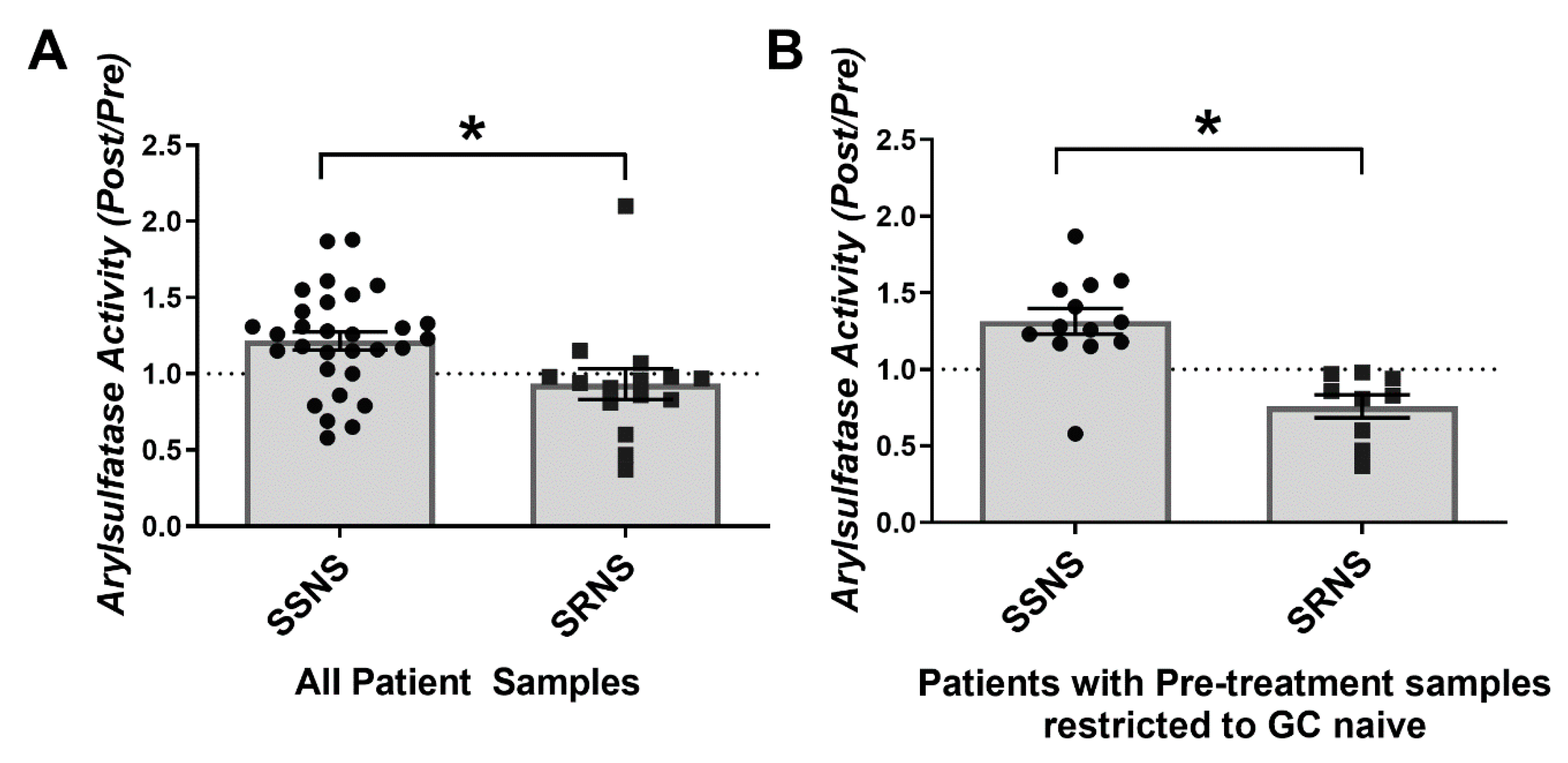 Jcm 10 00523 g003 Jcm 10 00523 g003