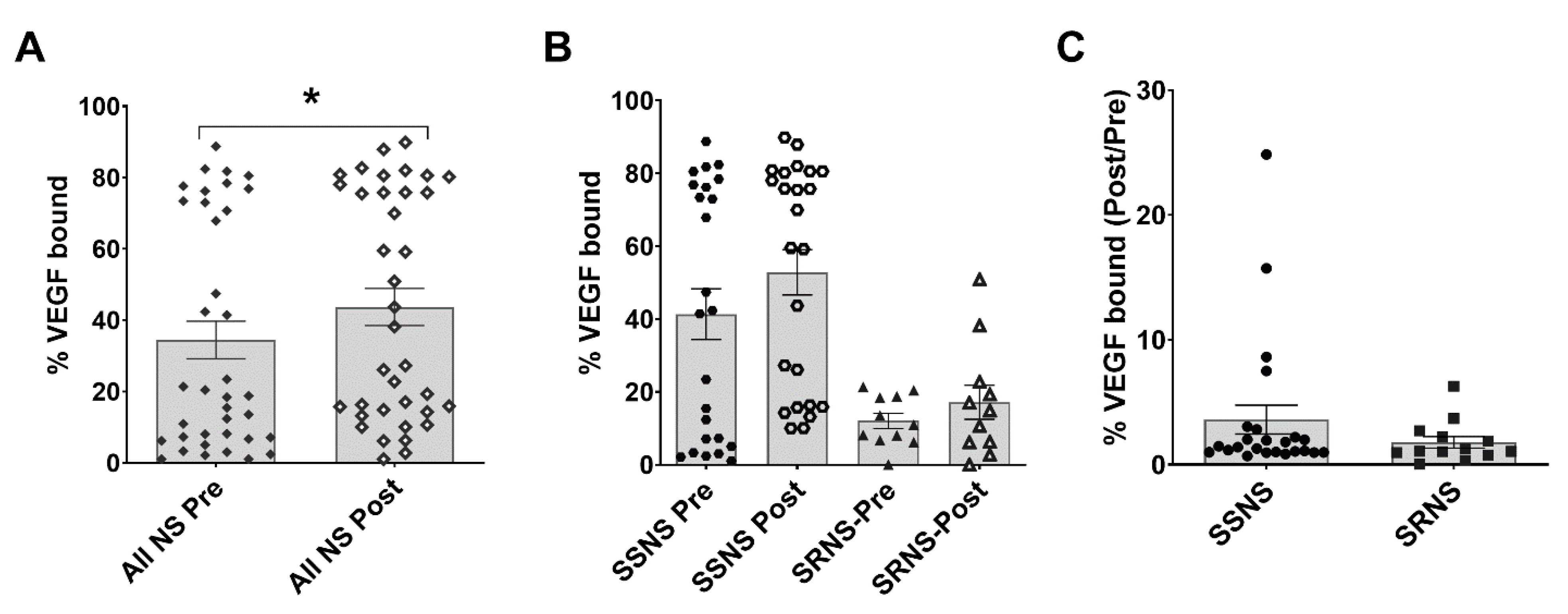 Jcm Free Full Text Sulfatase 2 Is Associated With Steroid