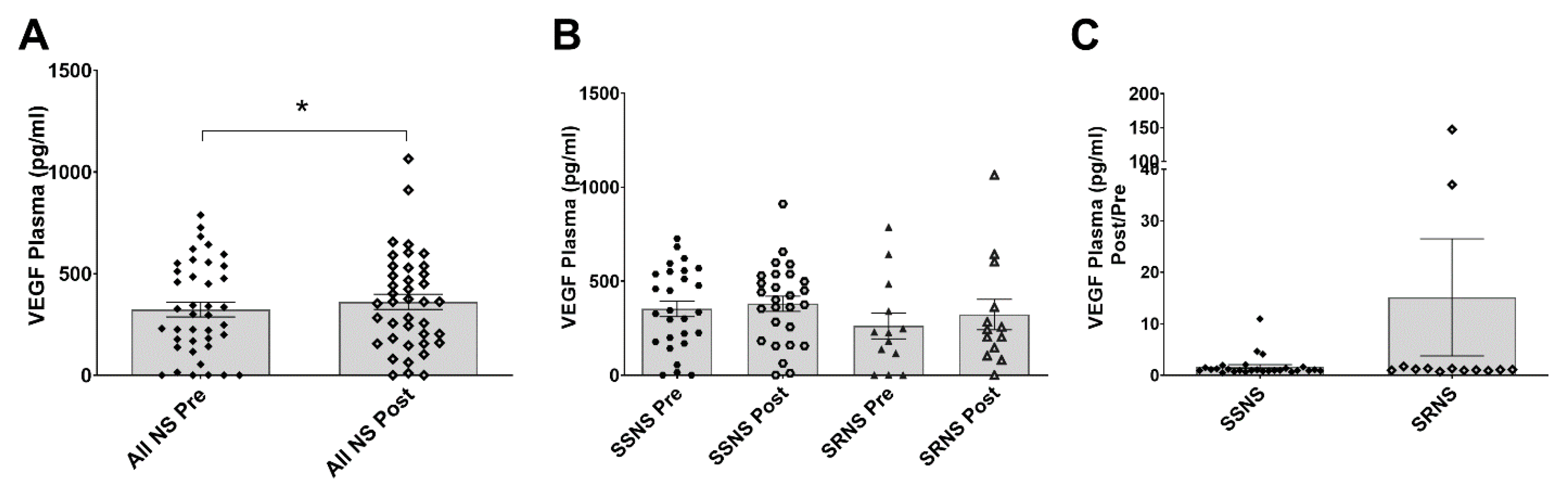 Jcm 10 00523 g005 Jcm 10 00523 g005