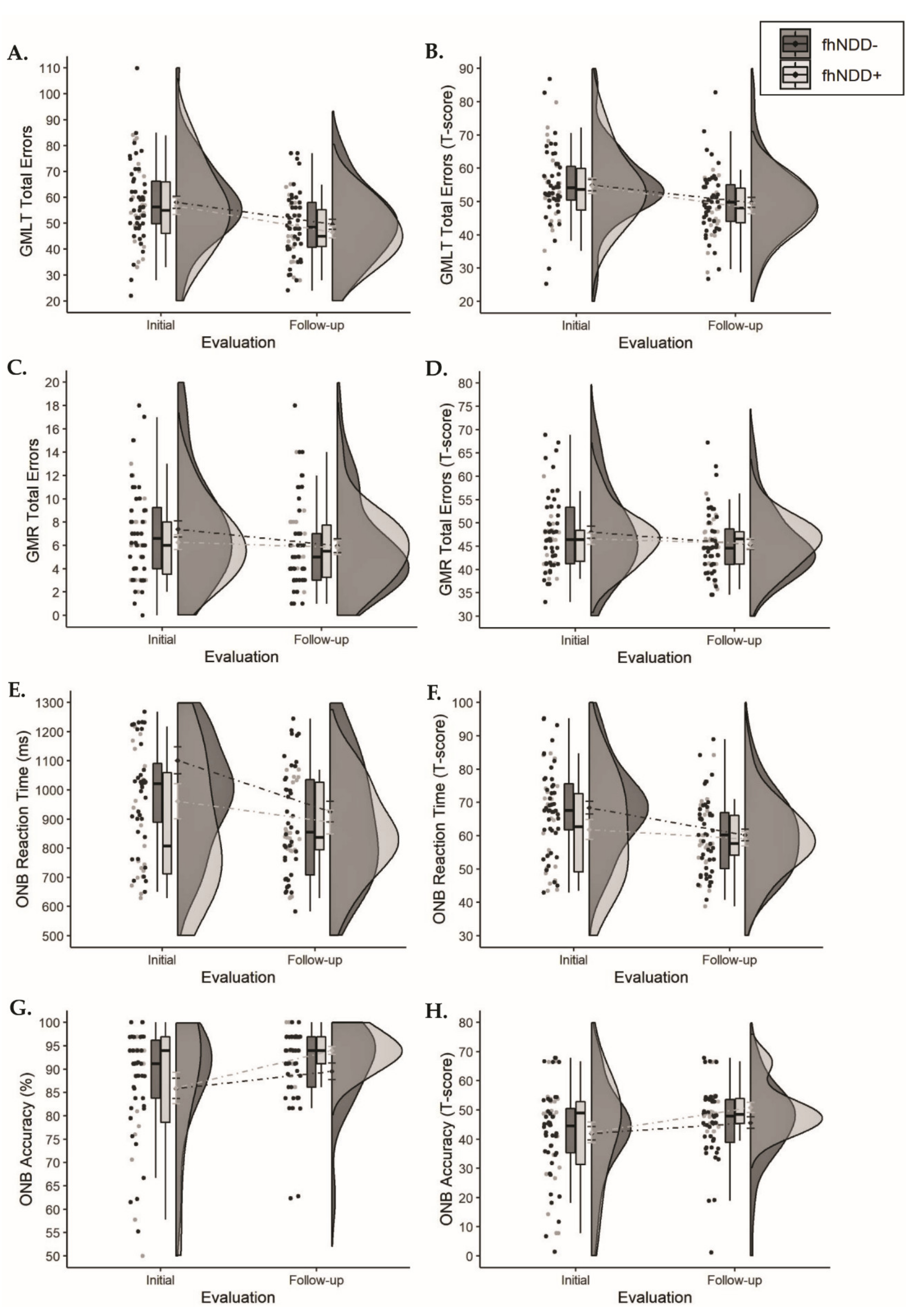 Jcm 10 00528 g006 Jcm 10 00528 g006