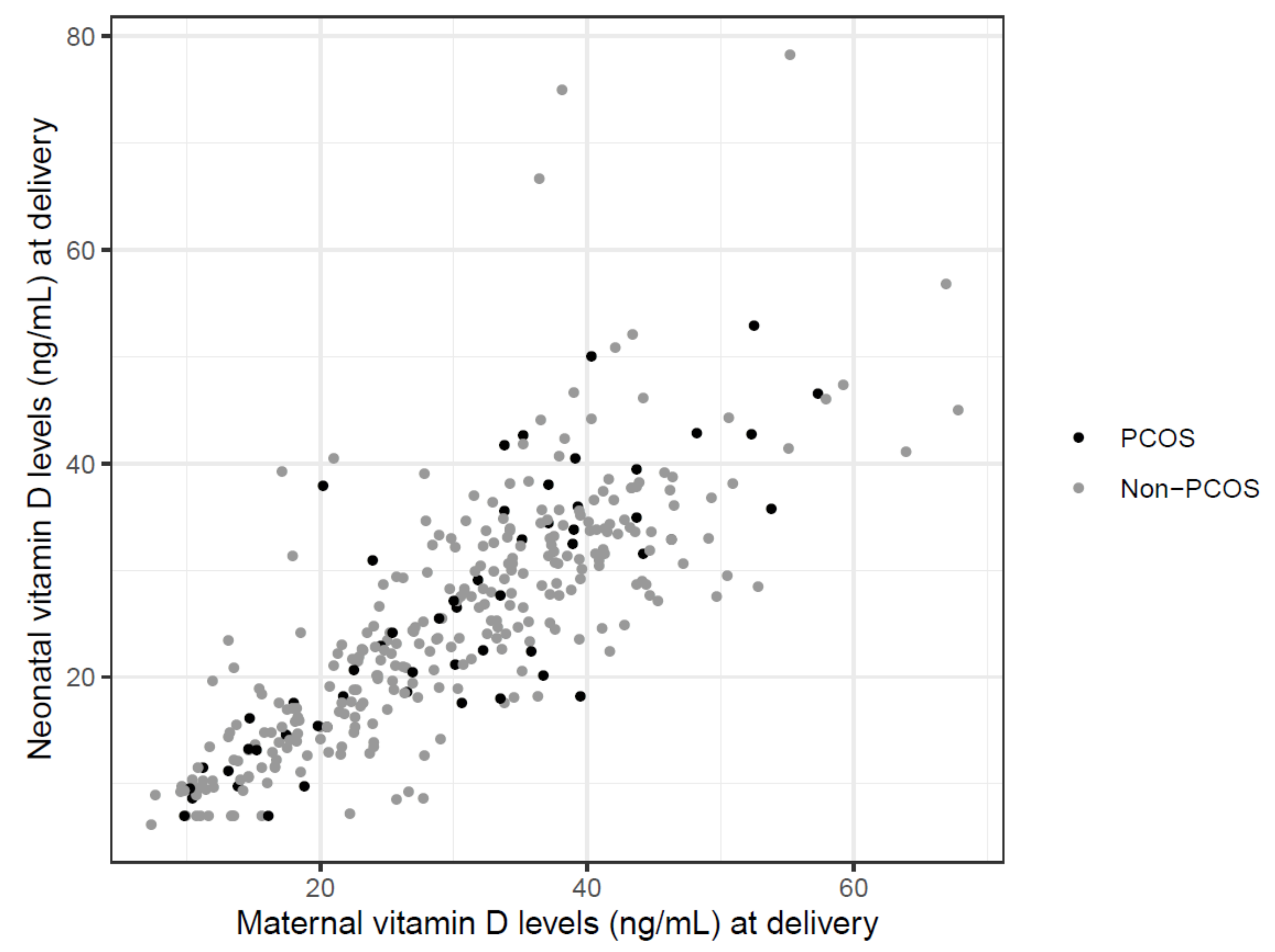 Jcm 10 00537 g001 Jcm 10 00537 g001