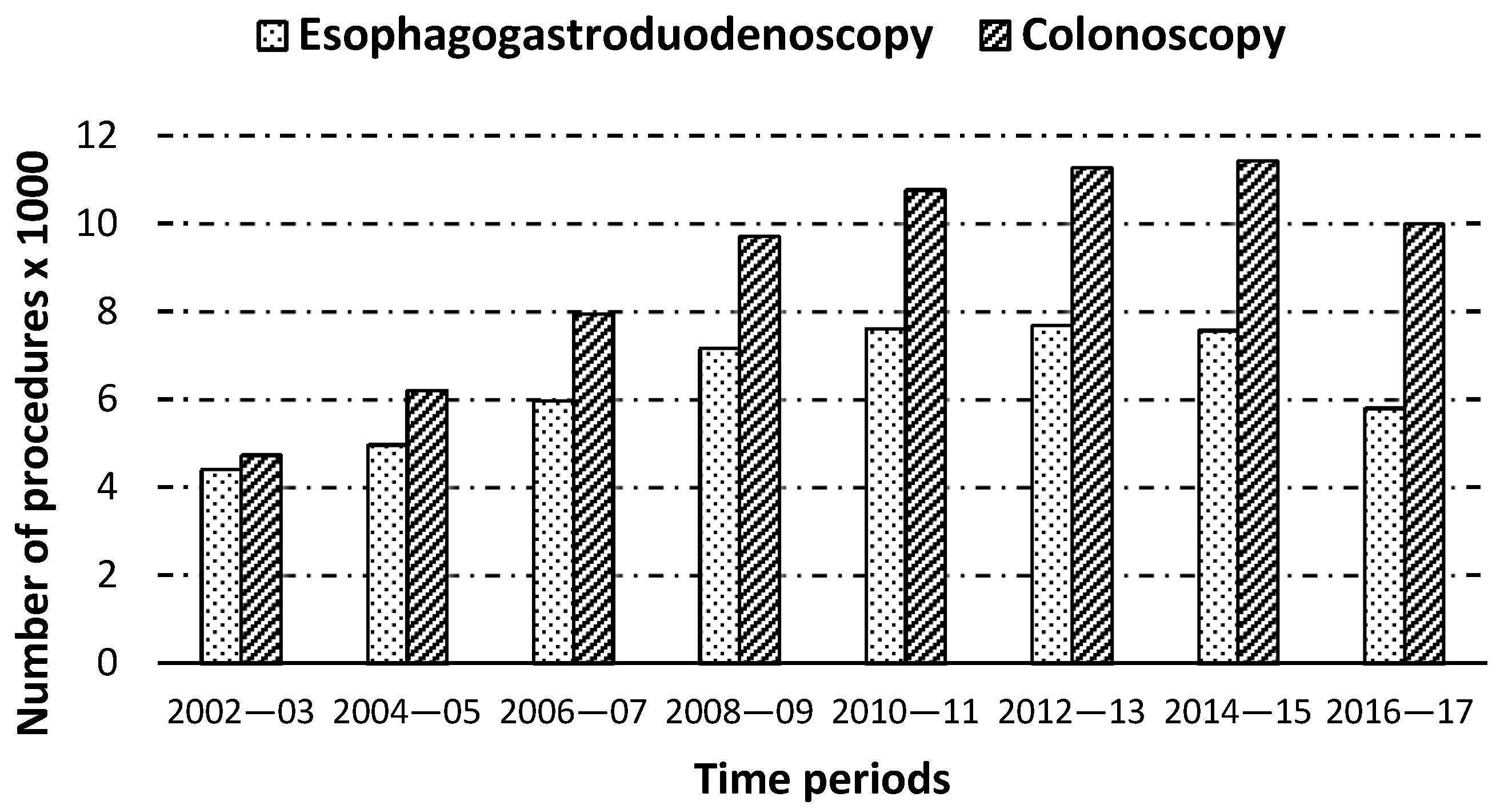 Jcm 10 00546 g001 Jcm 10 00546 g001