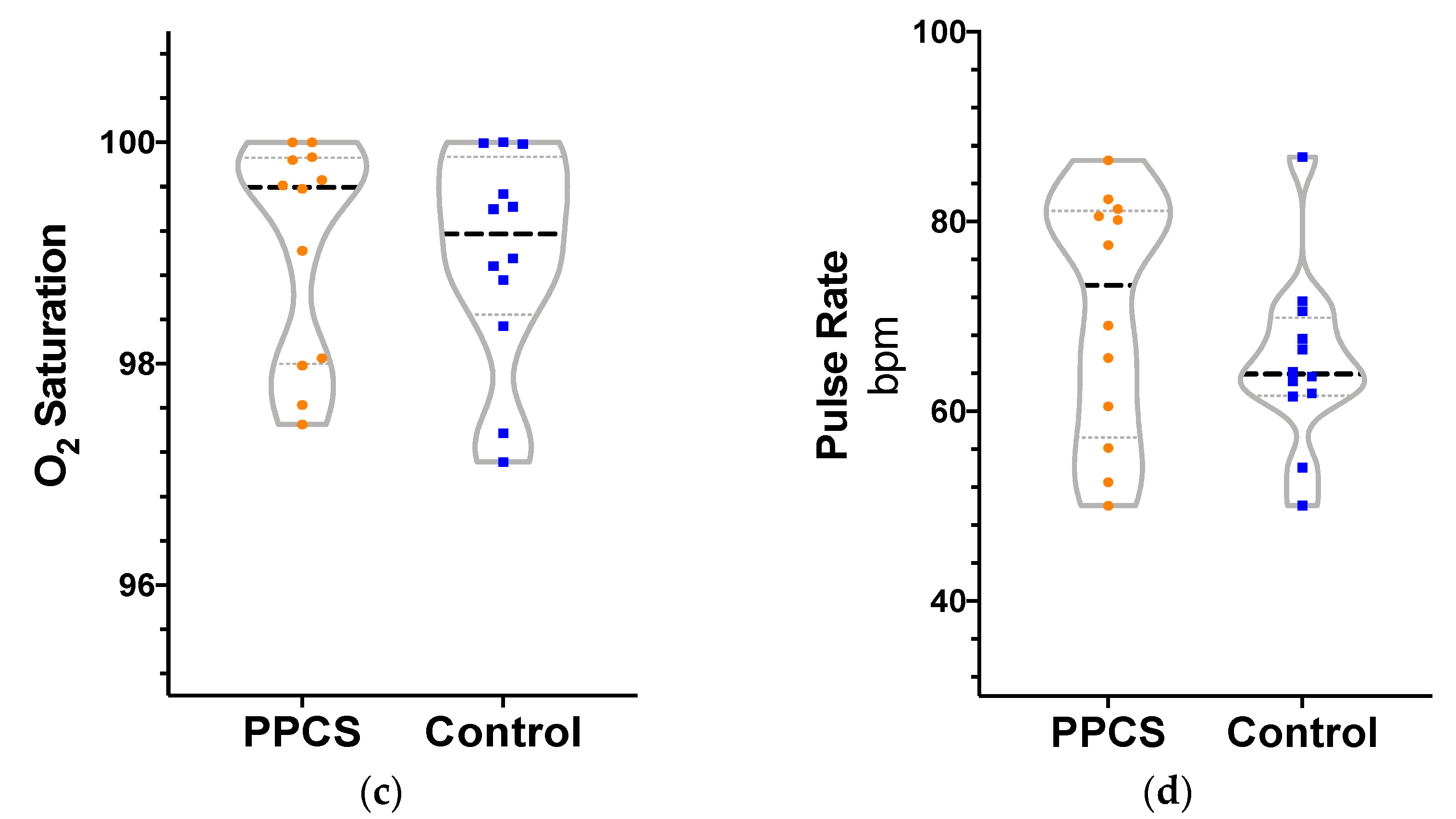 Jcm 10 00561 g001b Jcm 10 00561 g001b