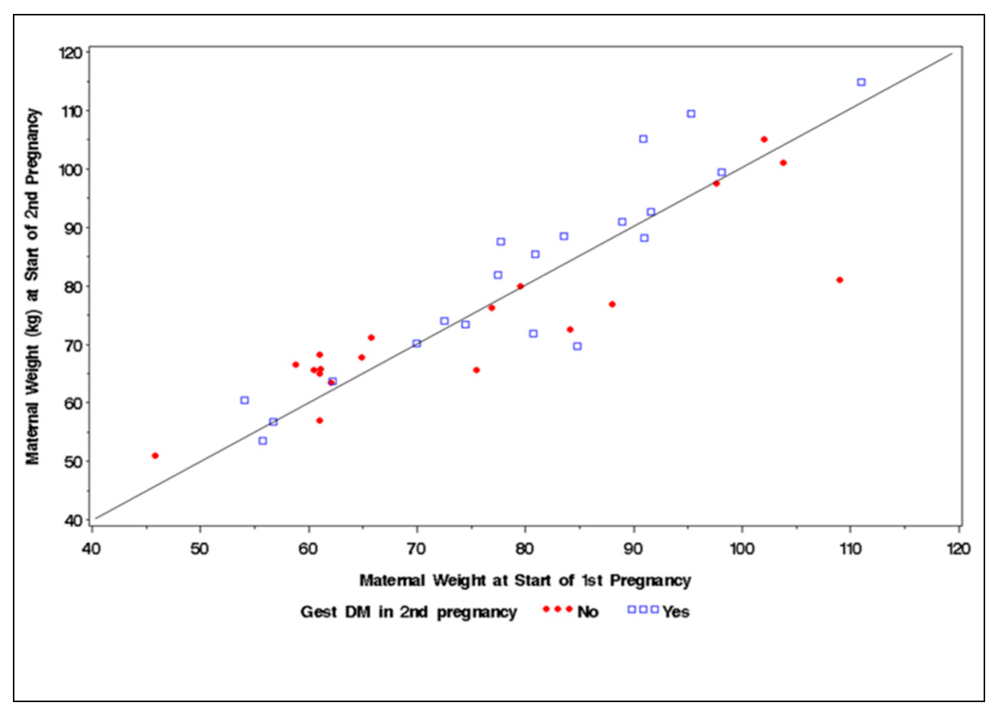 Jcm 10 00569 g001 Jcm 10 00569 g001